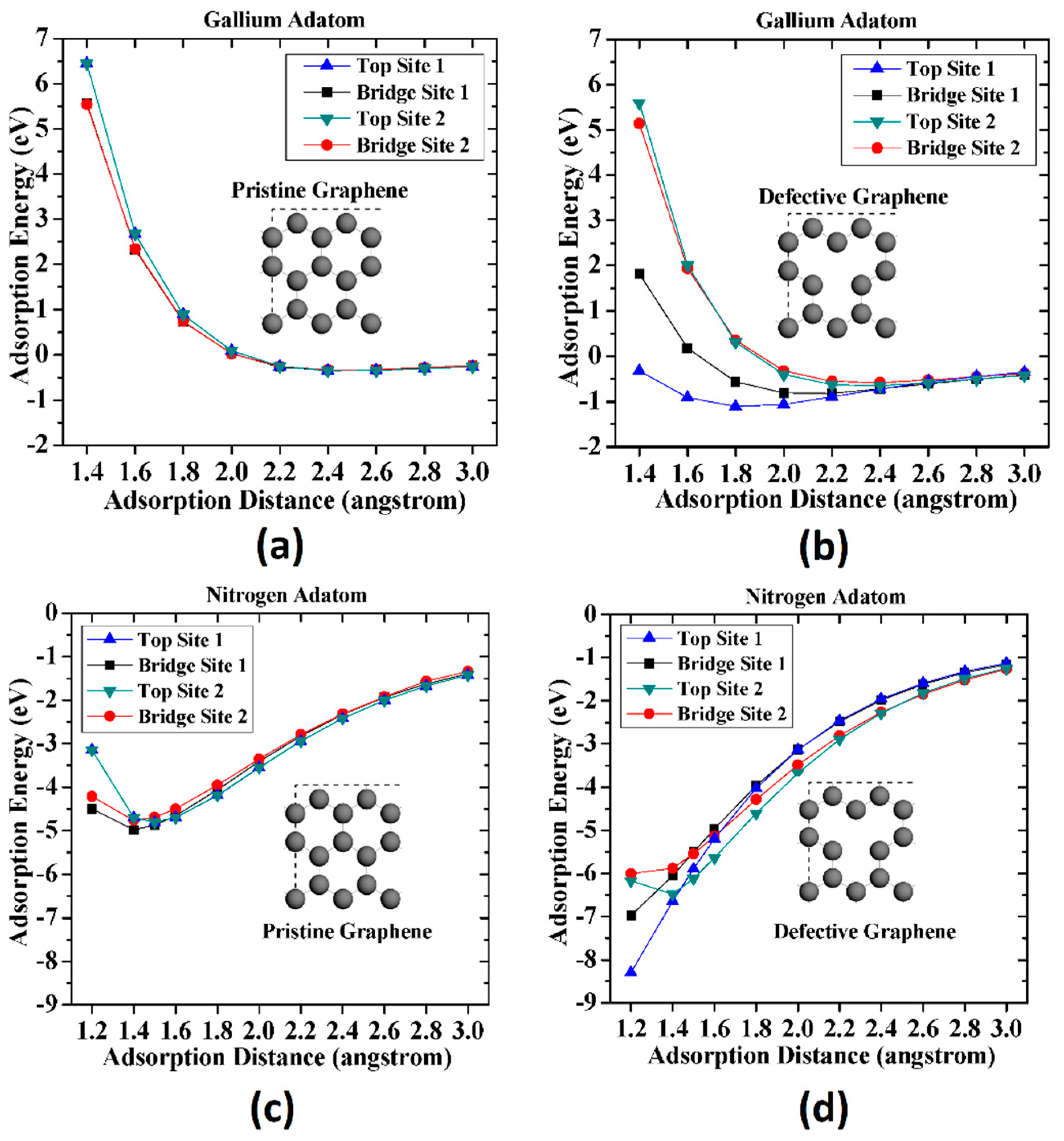 Crystals 08 00357 g011 Crystals 08 00357 g011
