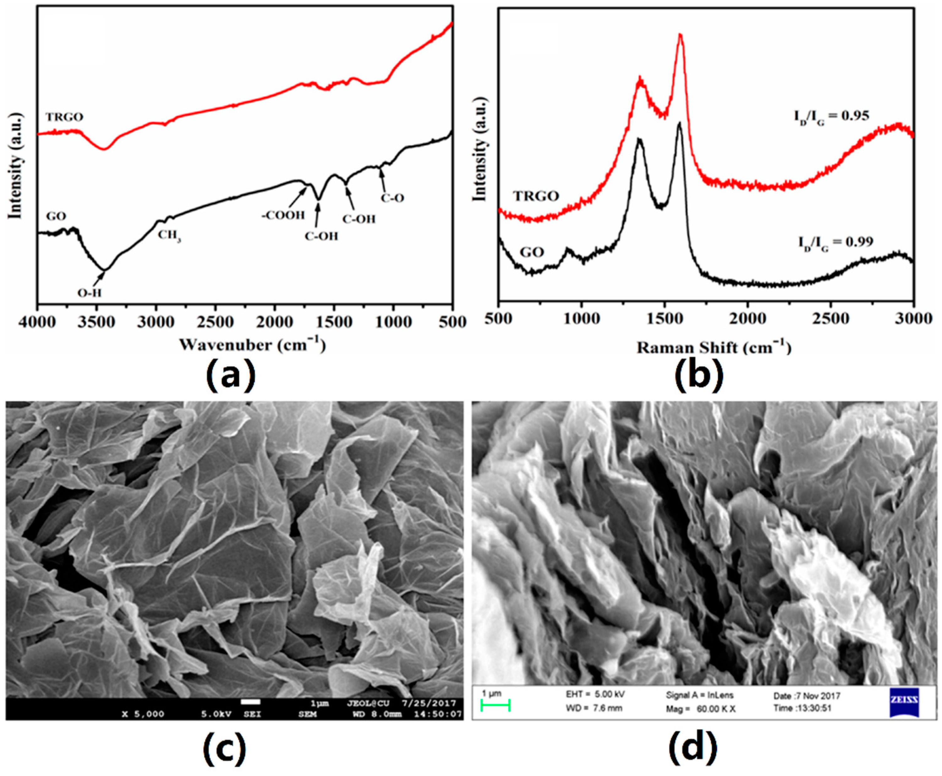 Crystals 08 00357 g016 Crystals 08 00357 g016