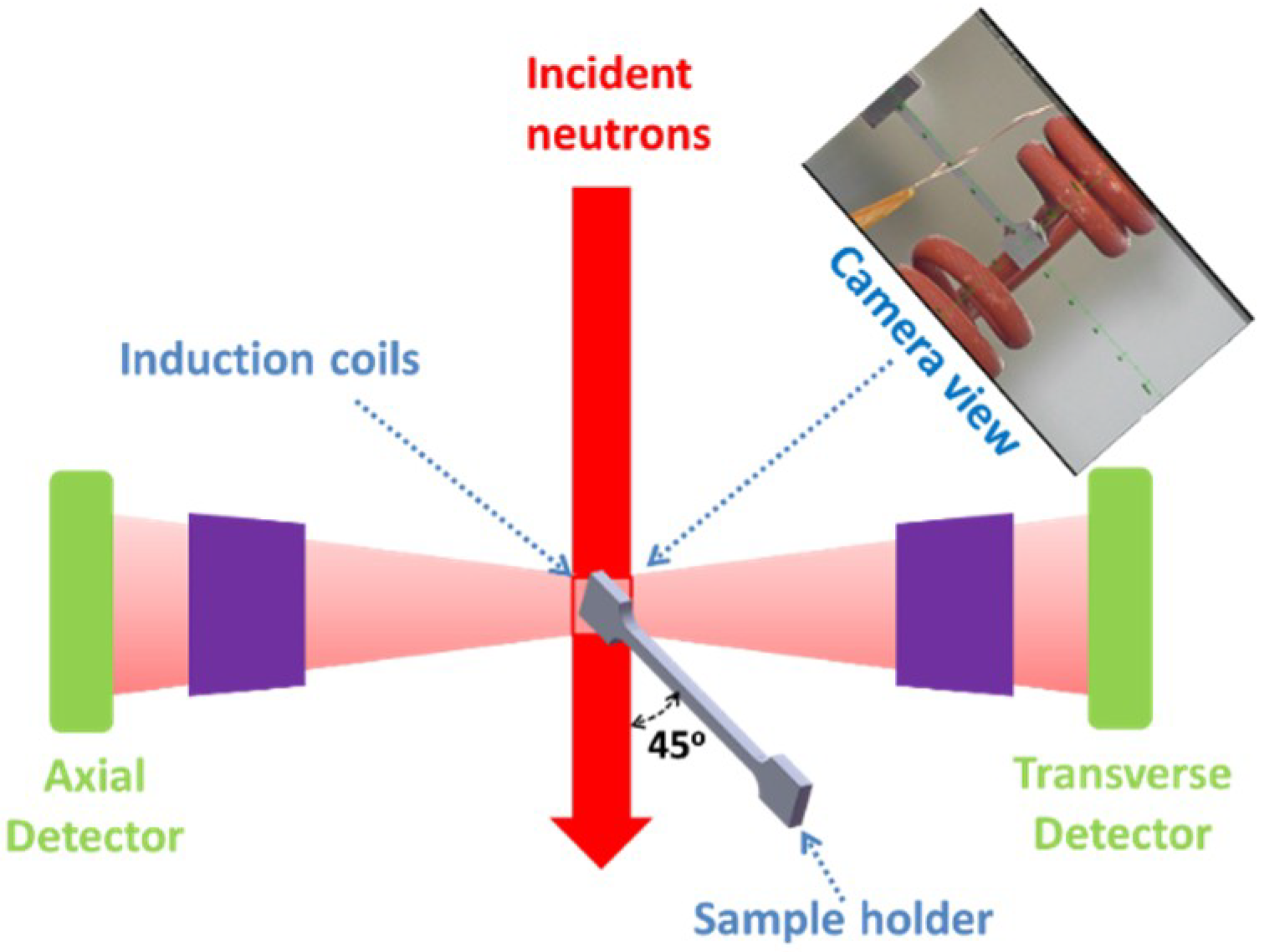 Crystals 08 00360 g001