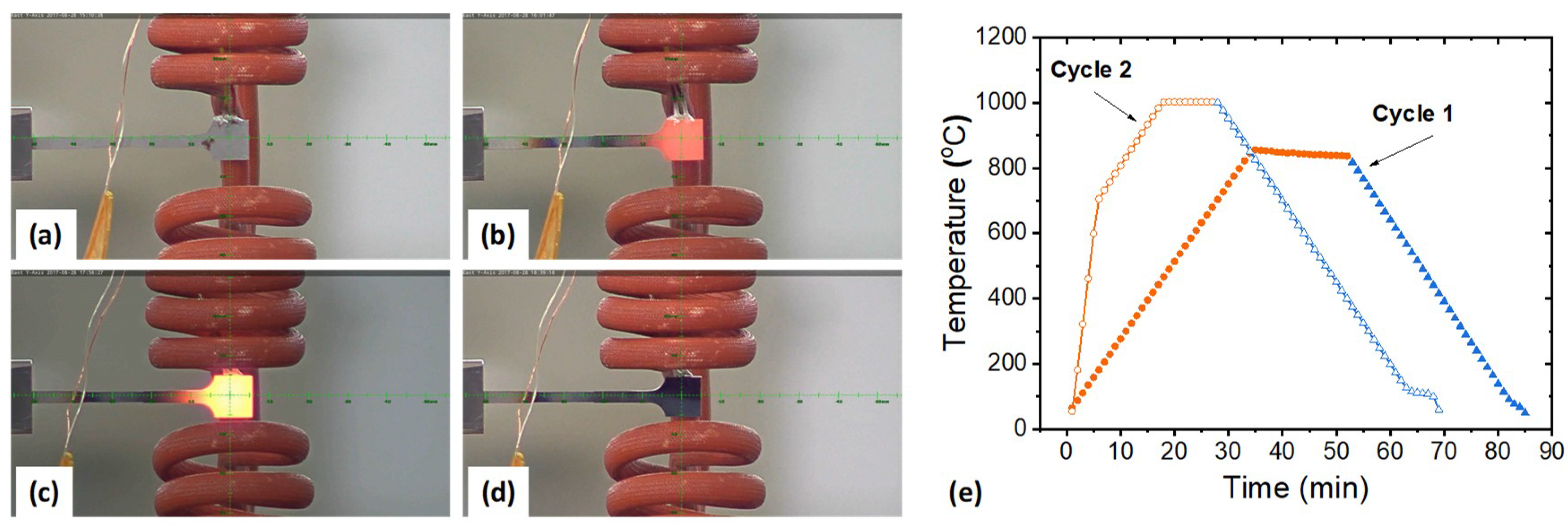 Crystals 08 00360 g002