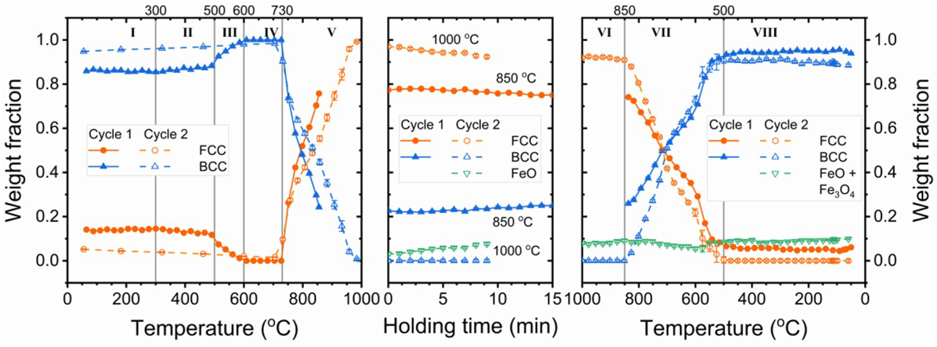 Crystals 08 00360 g004