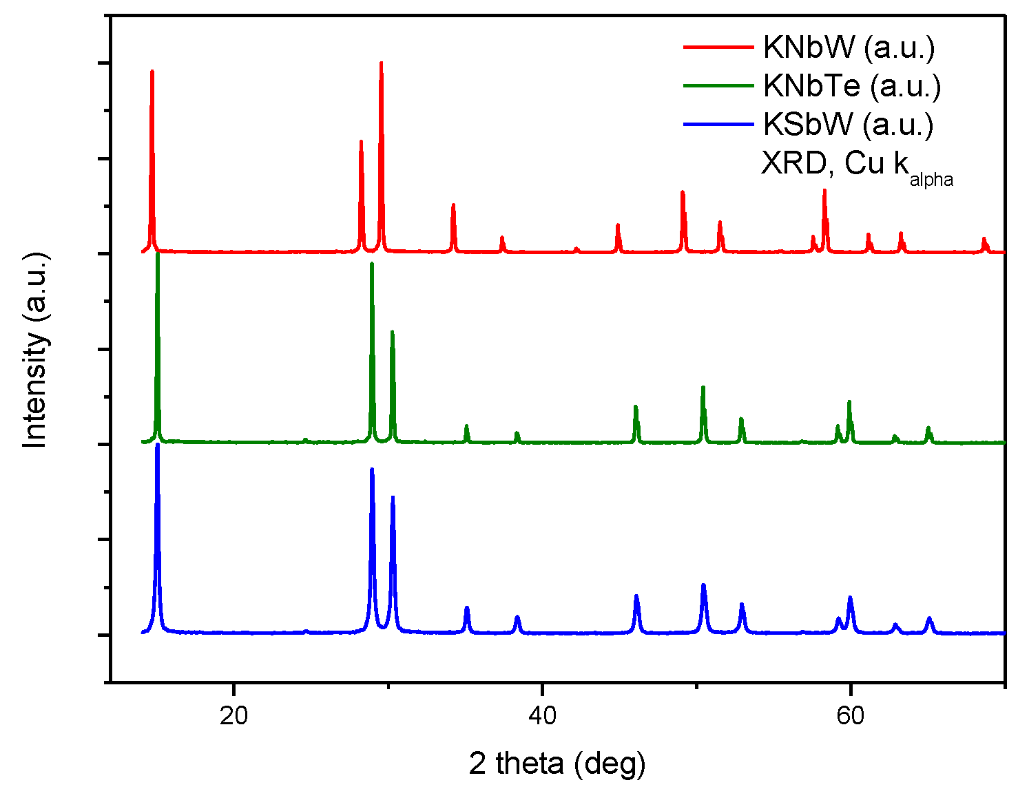 Crystals 08 00368 g001
