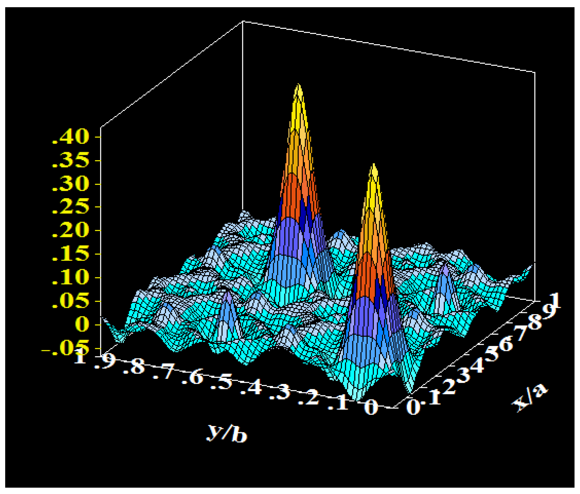 Crystals 08 00368 g002