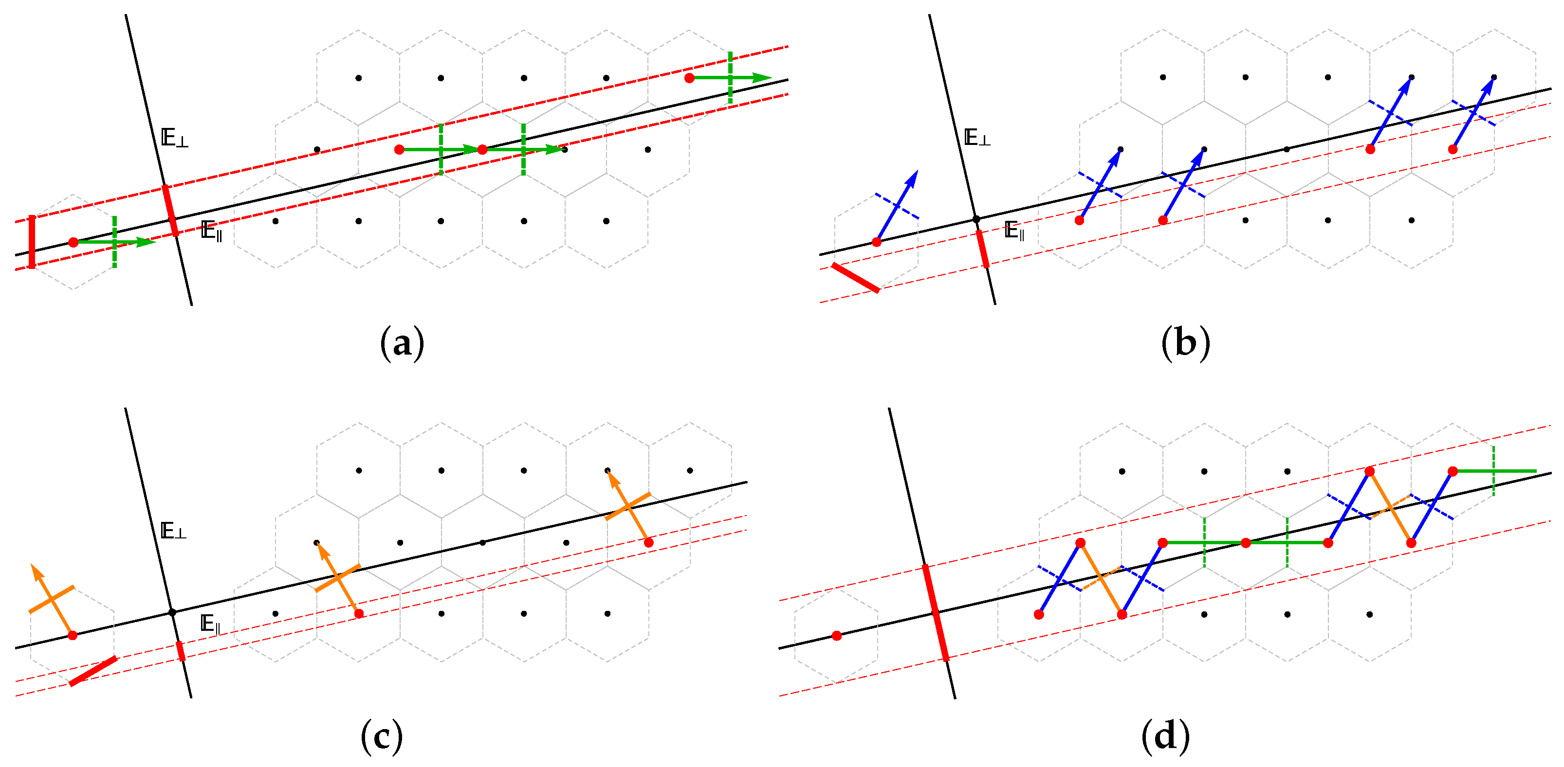 Crystals 08 00370 g004