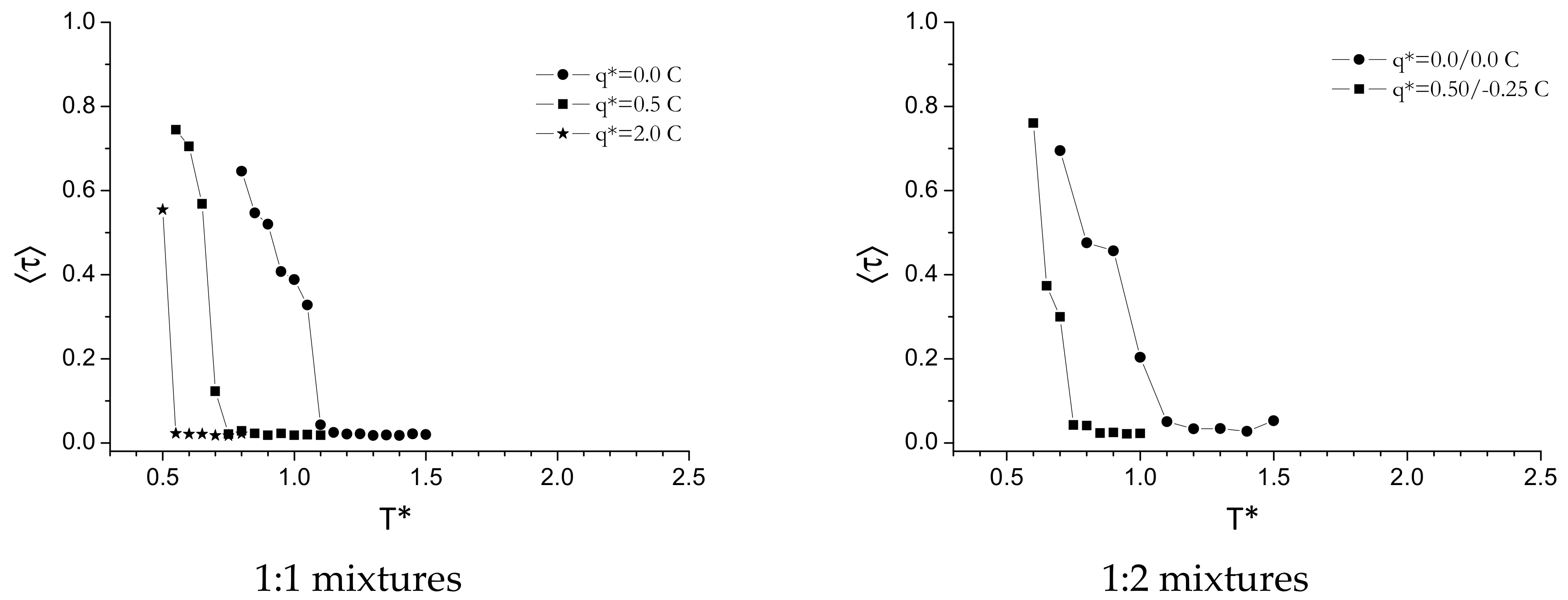 Crystals 08 00371 g002b