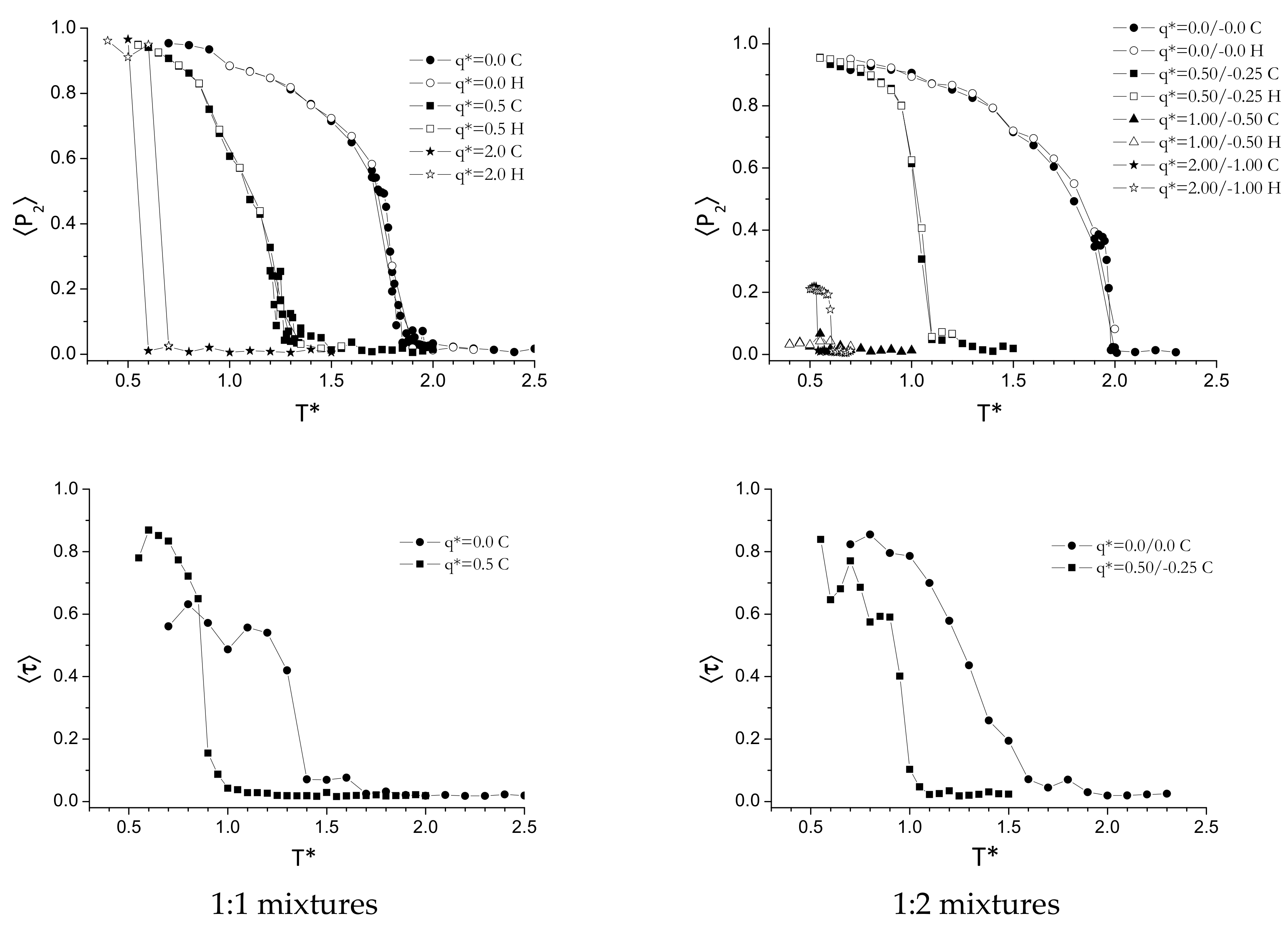 Crystals 08 00371 g004