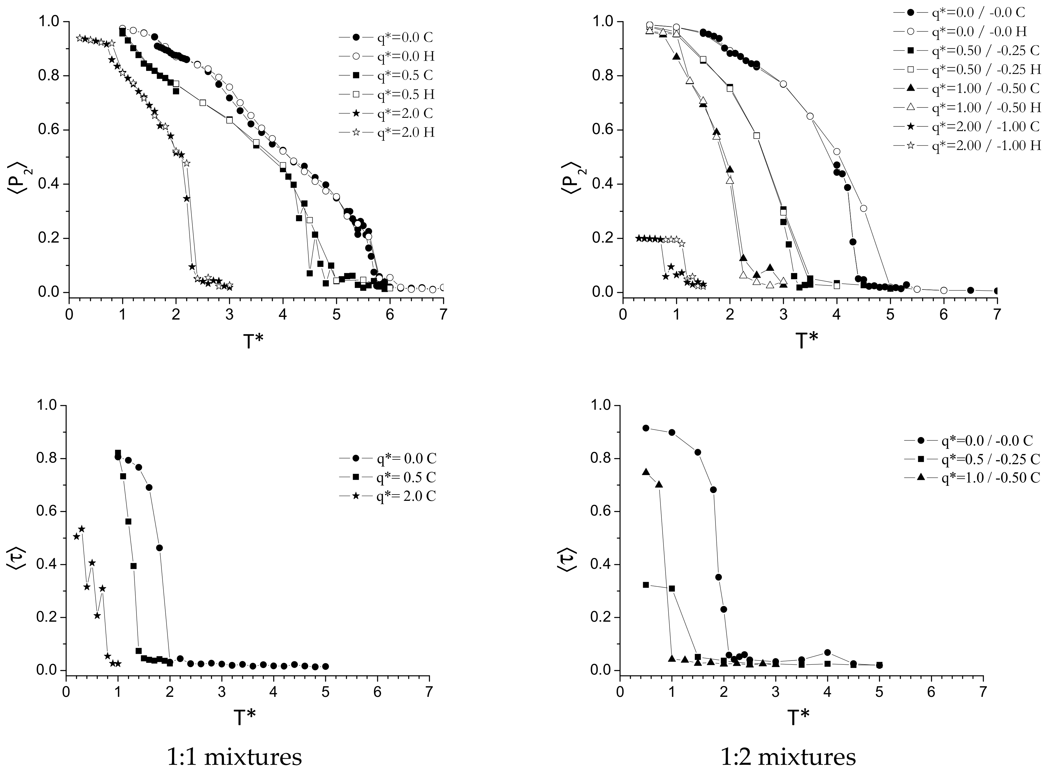 Crystals 08 00371 g006