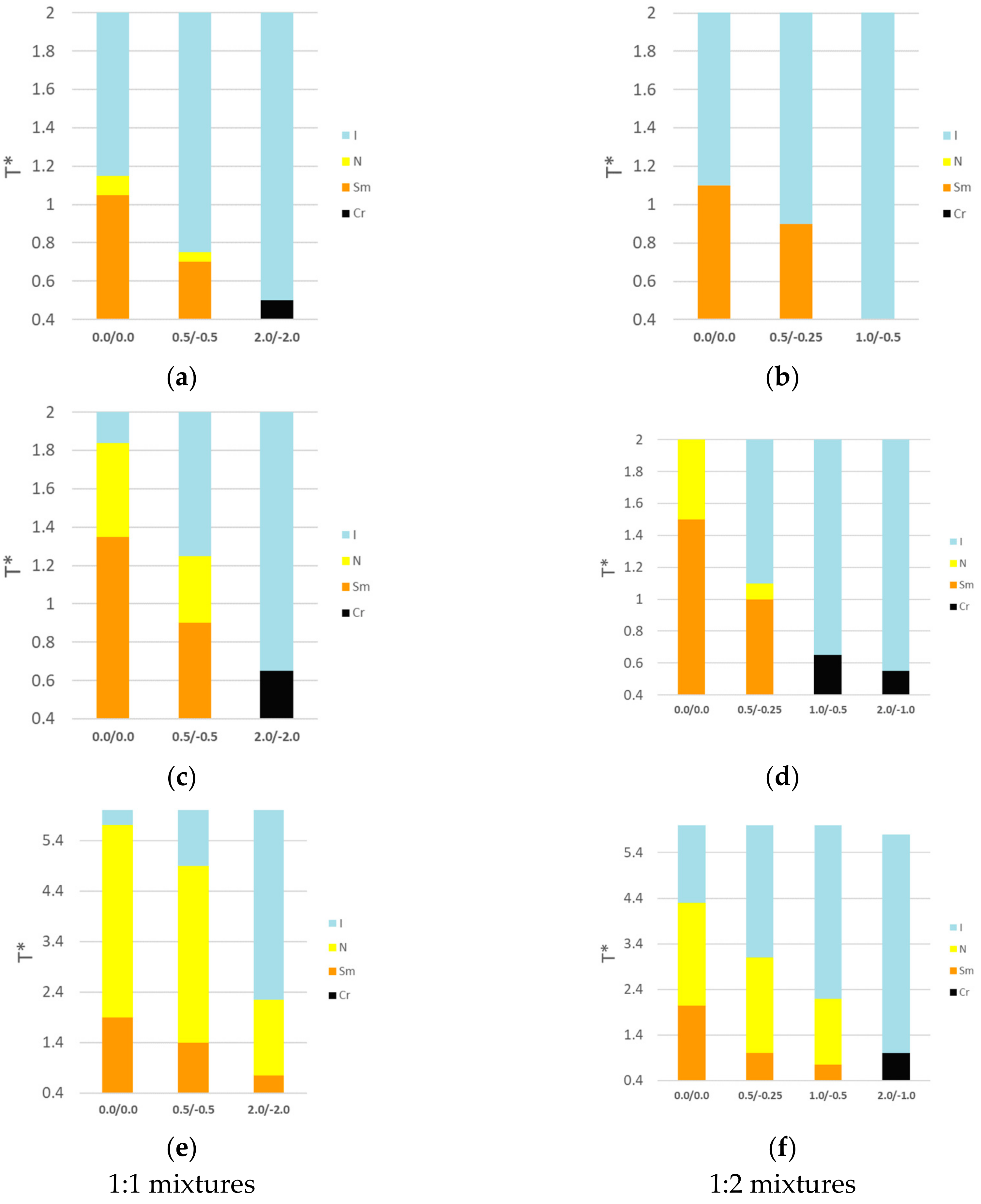 Crystals 08 00371 g008