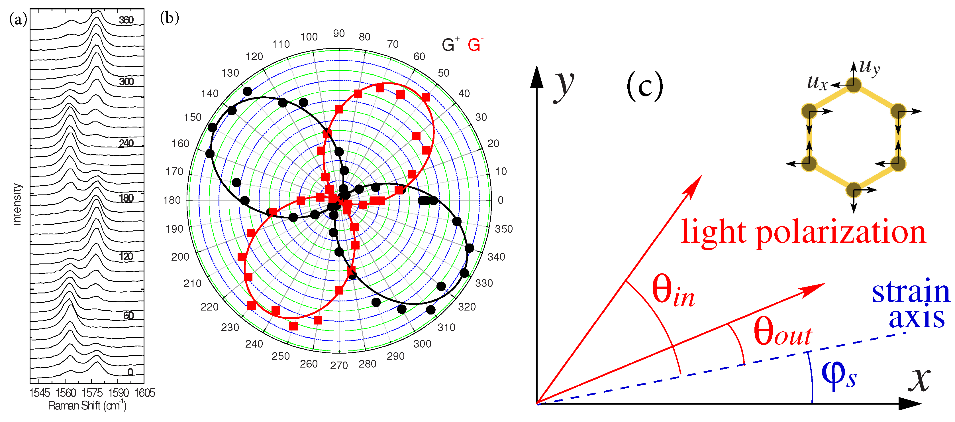 Crystals 08 00375 g011