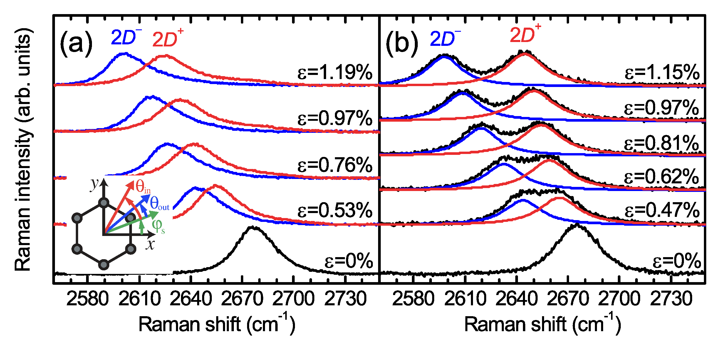Crystals 08 00375 g012