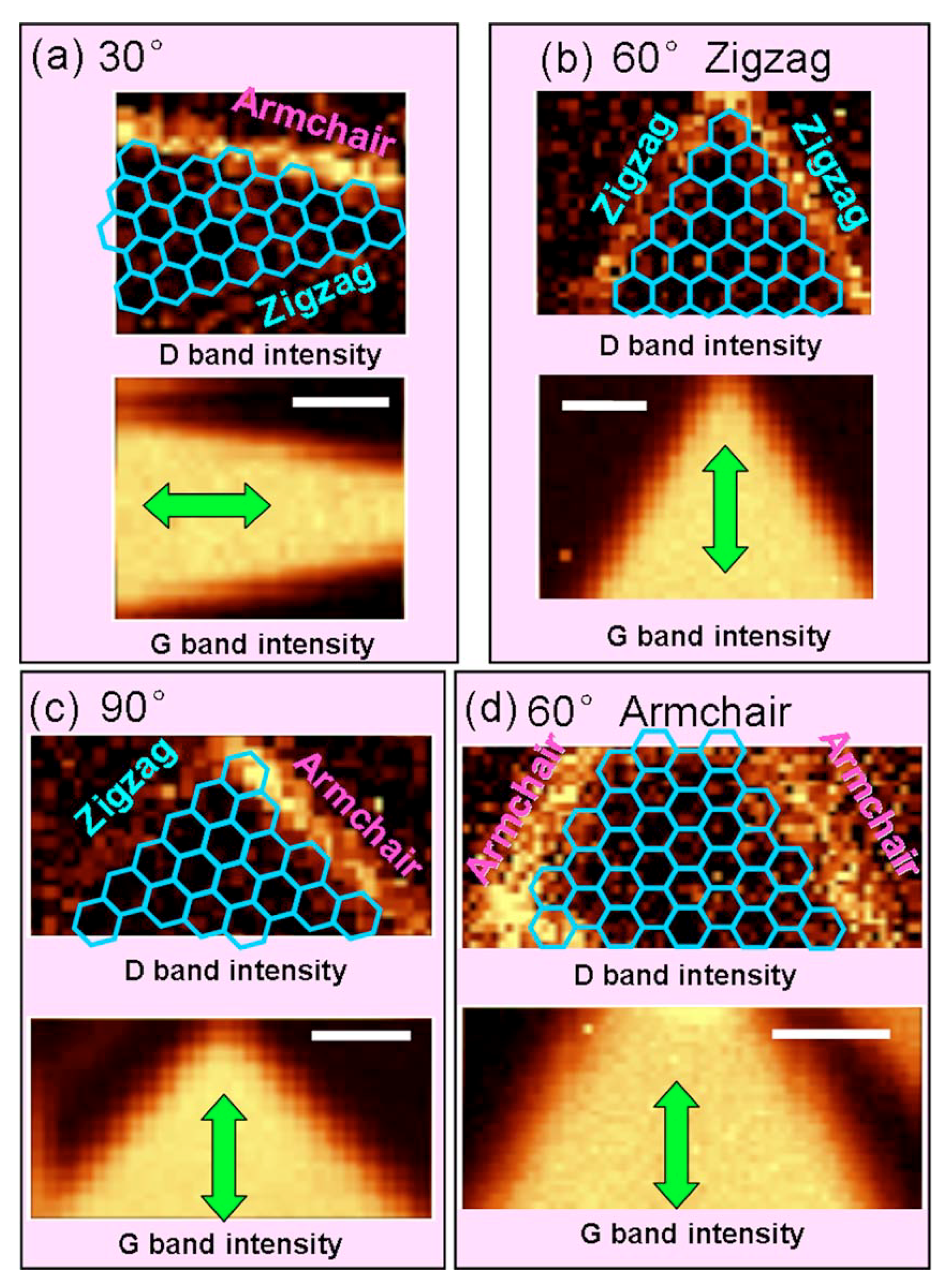 Crystals 08 00375 g016
