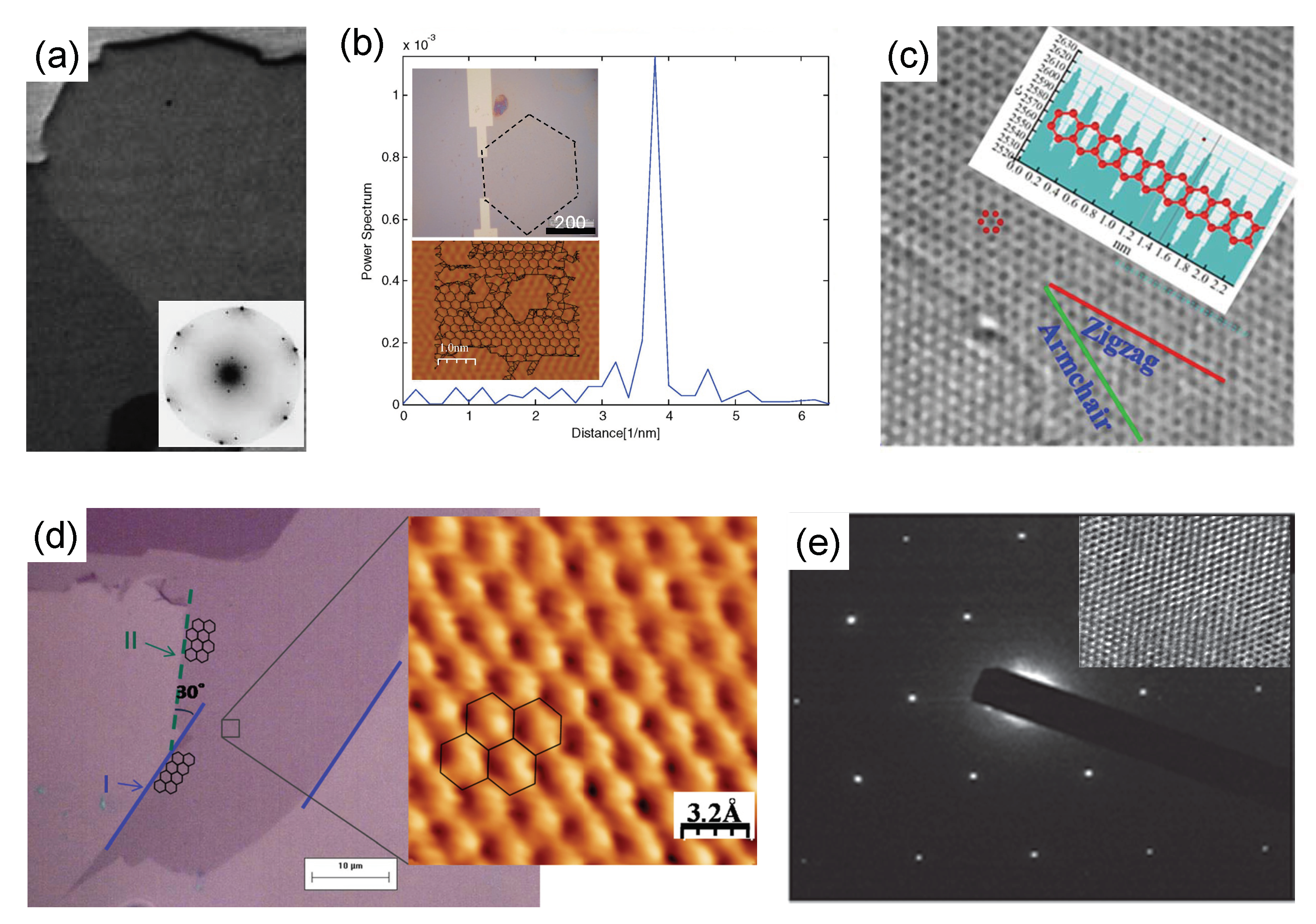 Crystals 08 00375 g018