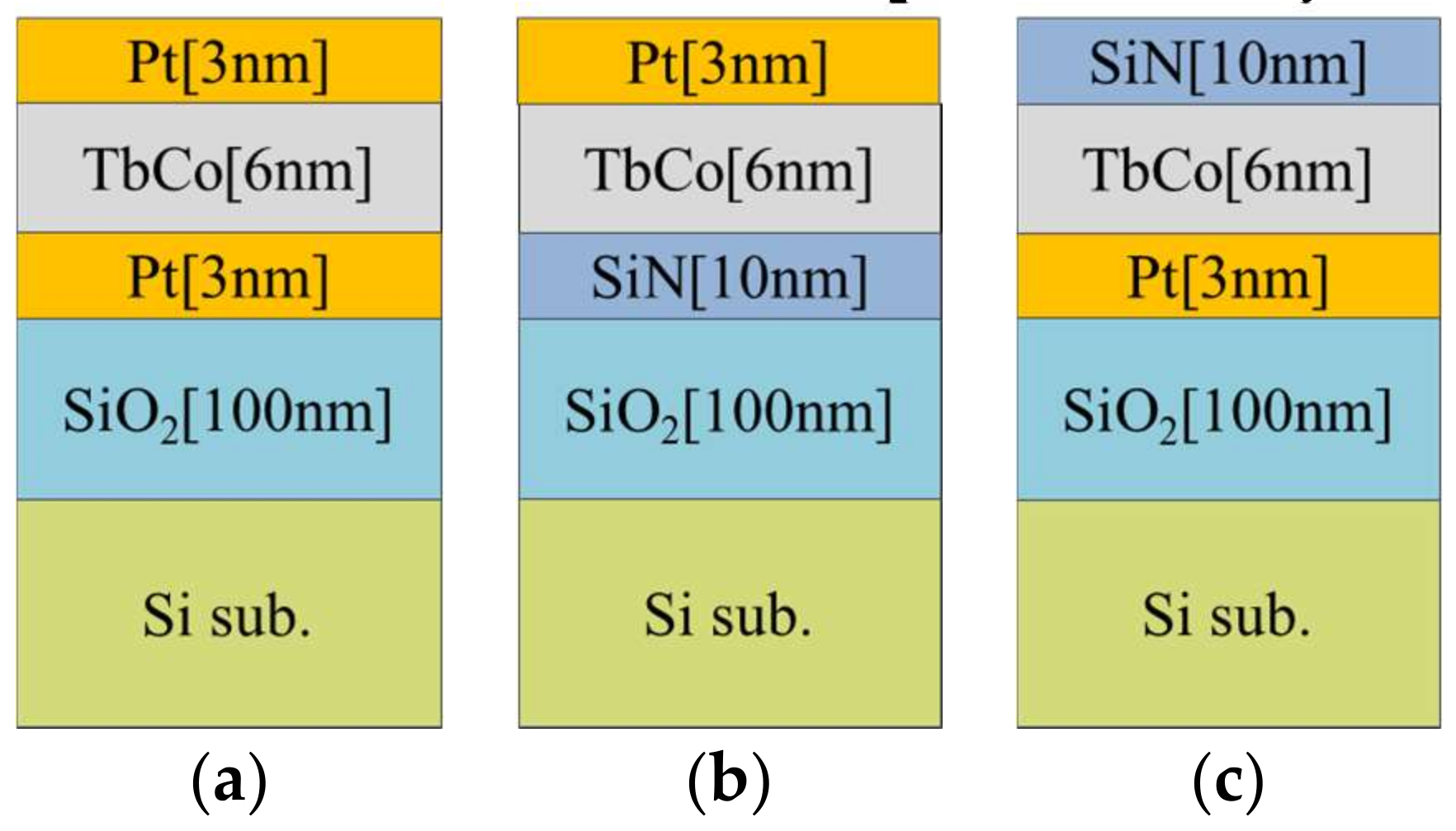 Crystals 08 00377 g001