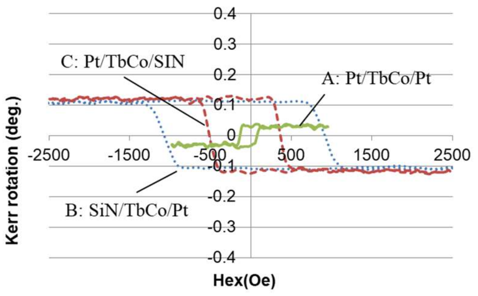 Crystals 08 00377 g002