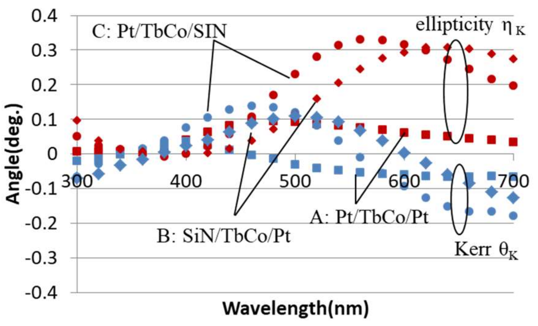 Crystals 08 00377 g003