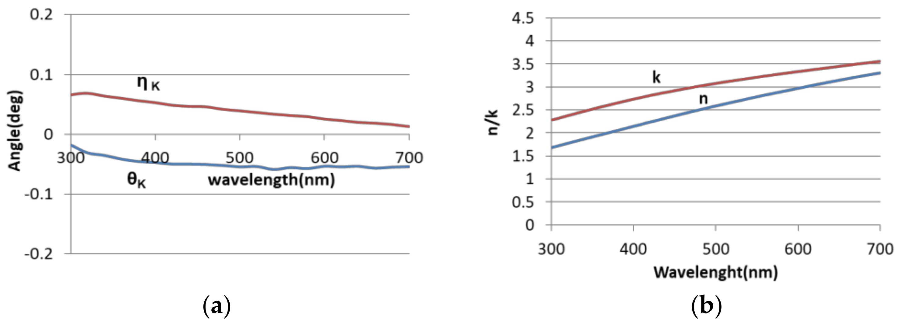 Crystals 08 00377 g004a