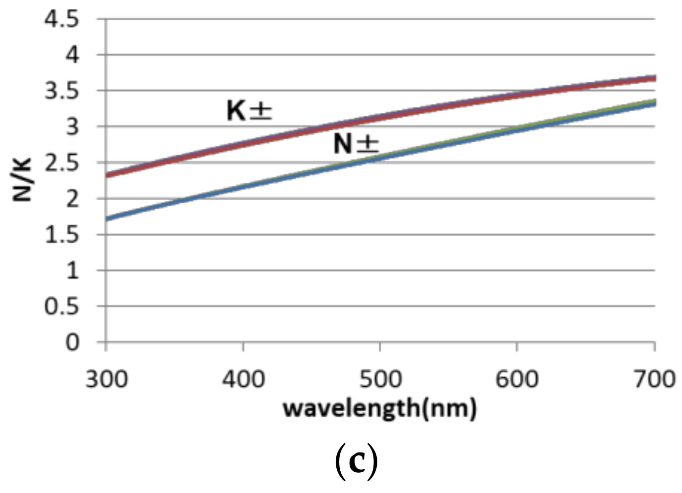 Crystals 08 00377 g004b