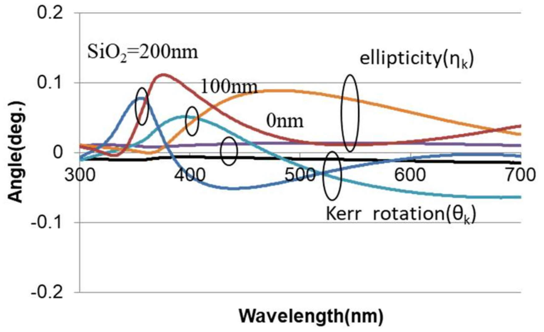 Crystals 08 00377 g005