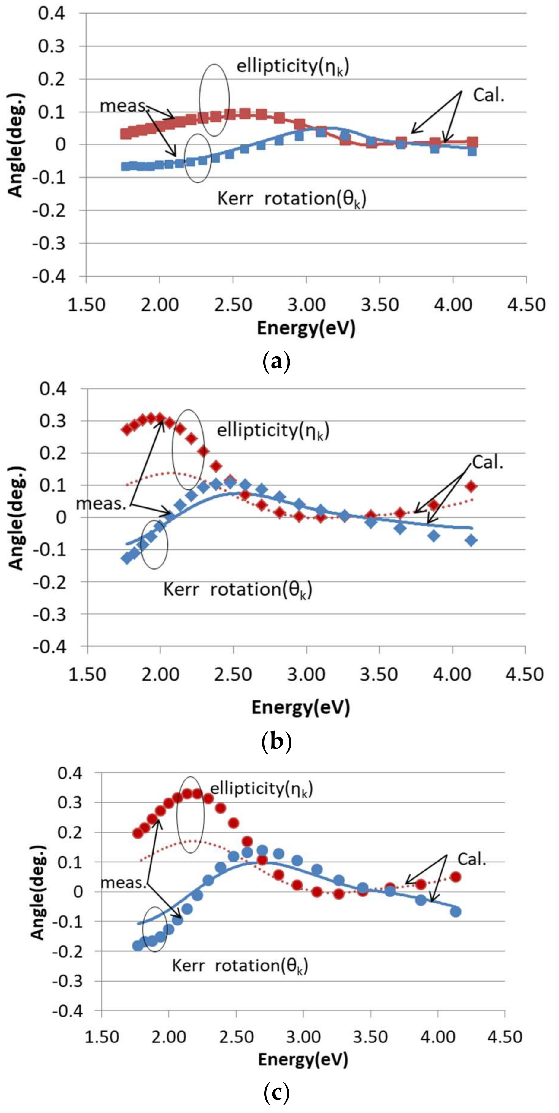 Crystals 08 00377 g006
