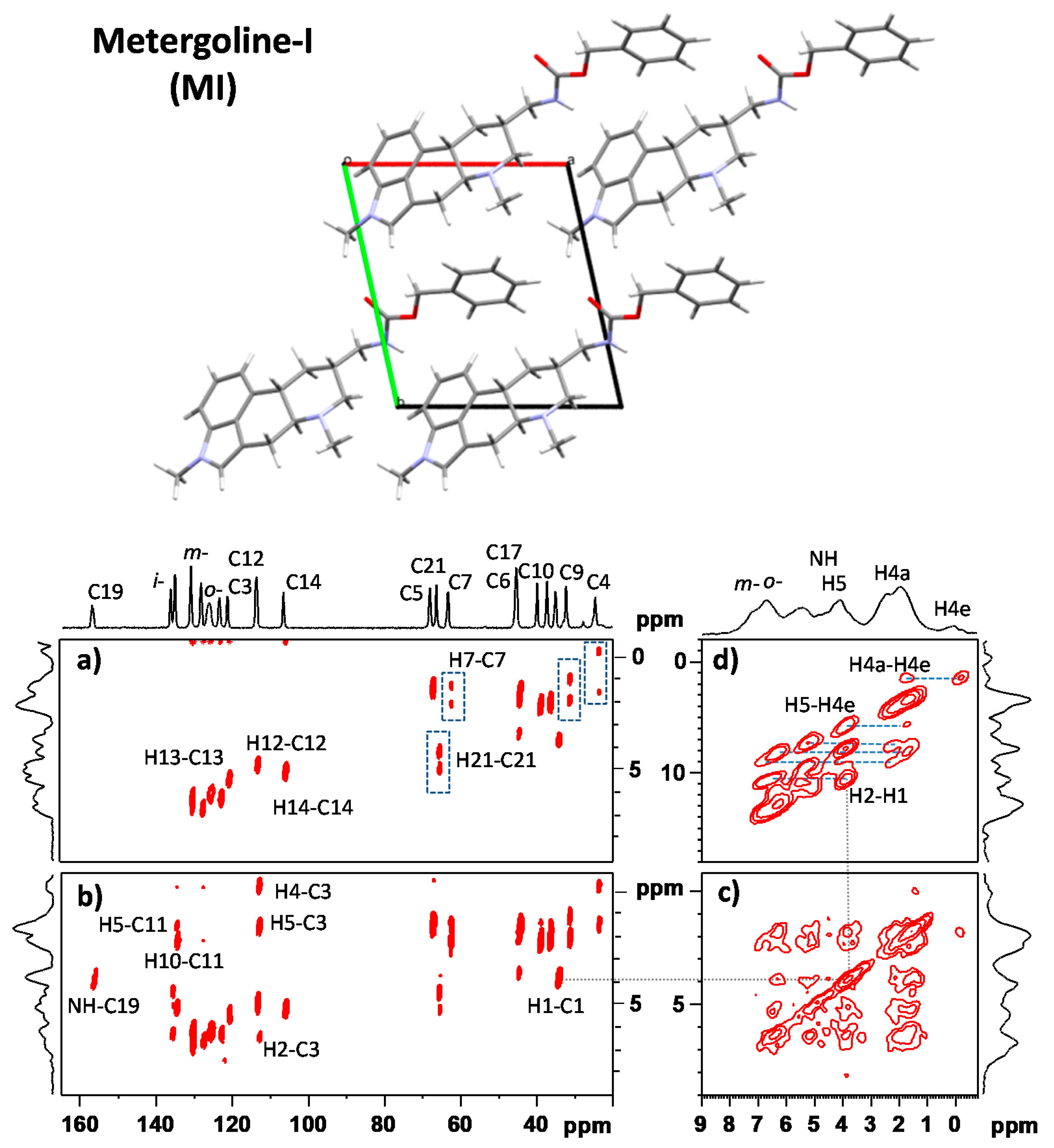 Crystals 08 00378 g002 Crystals 08 00378 g002