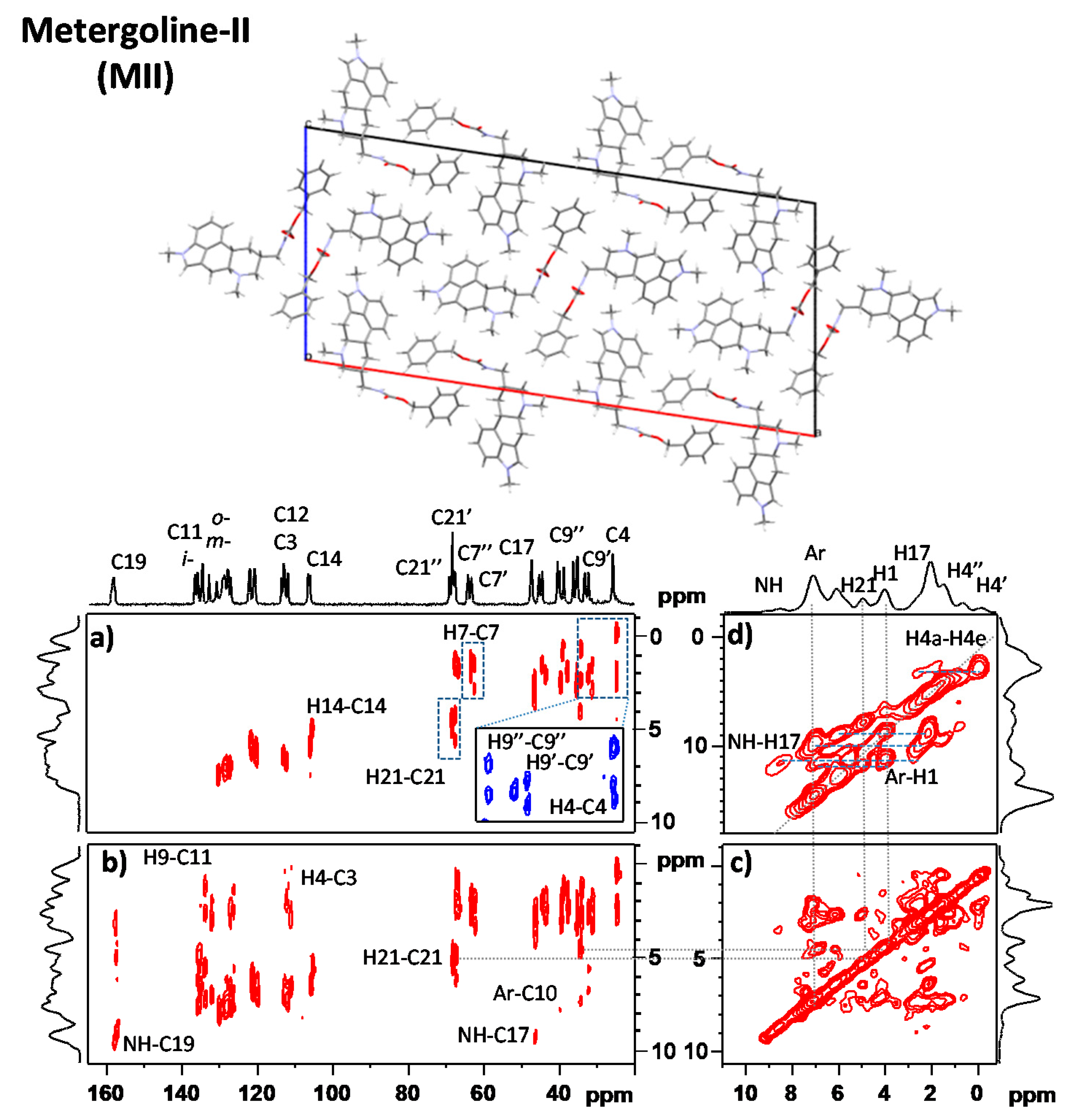 Crystals 08 00378 g003 Crystals 08 00378 g003