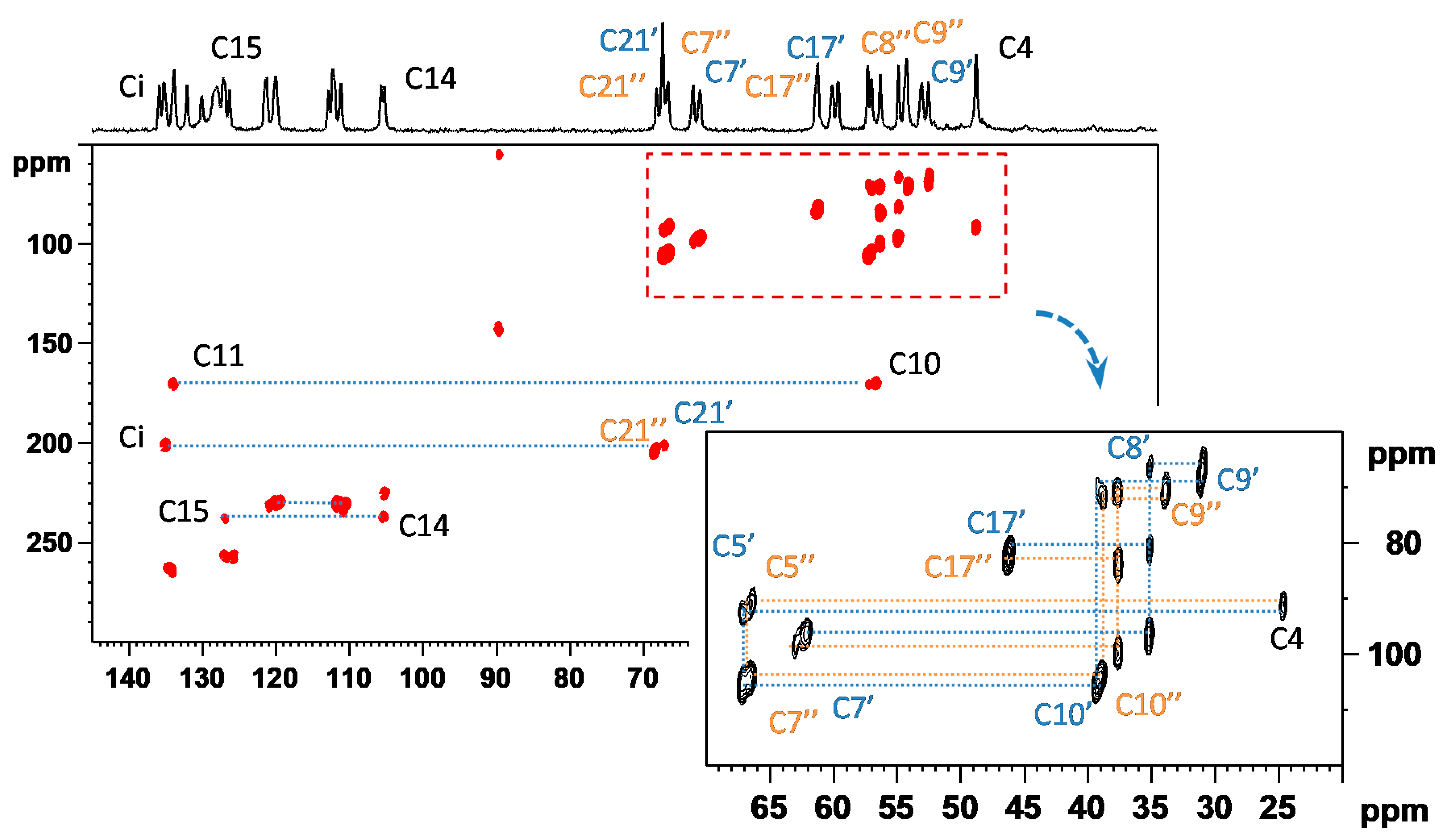 Crystals 08 00378 g004 Crystals 08 00378 g004