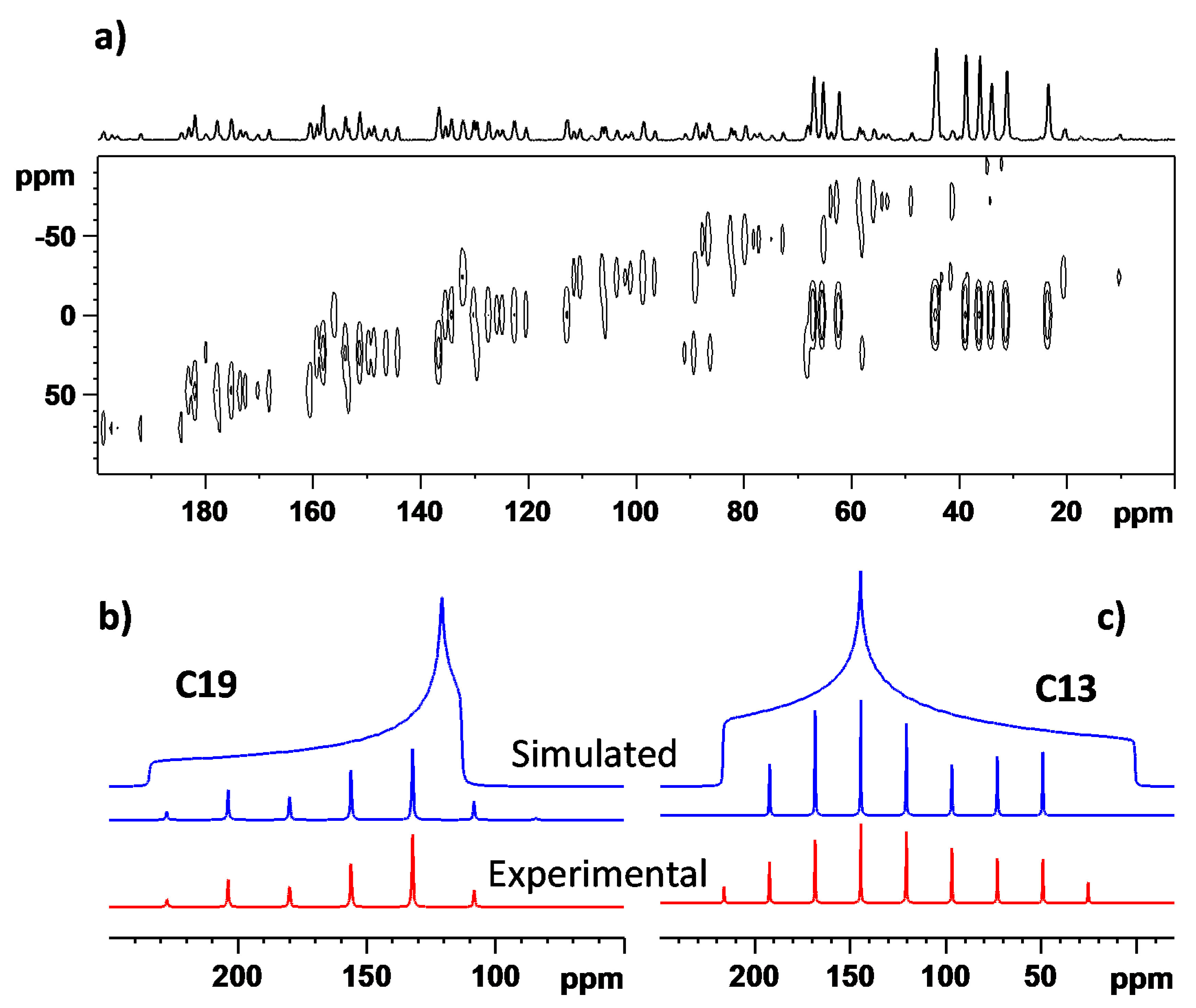 Crystals 08 00378 g006 Crystals 08 00378 g006