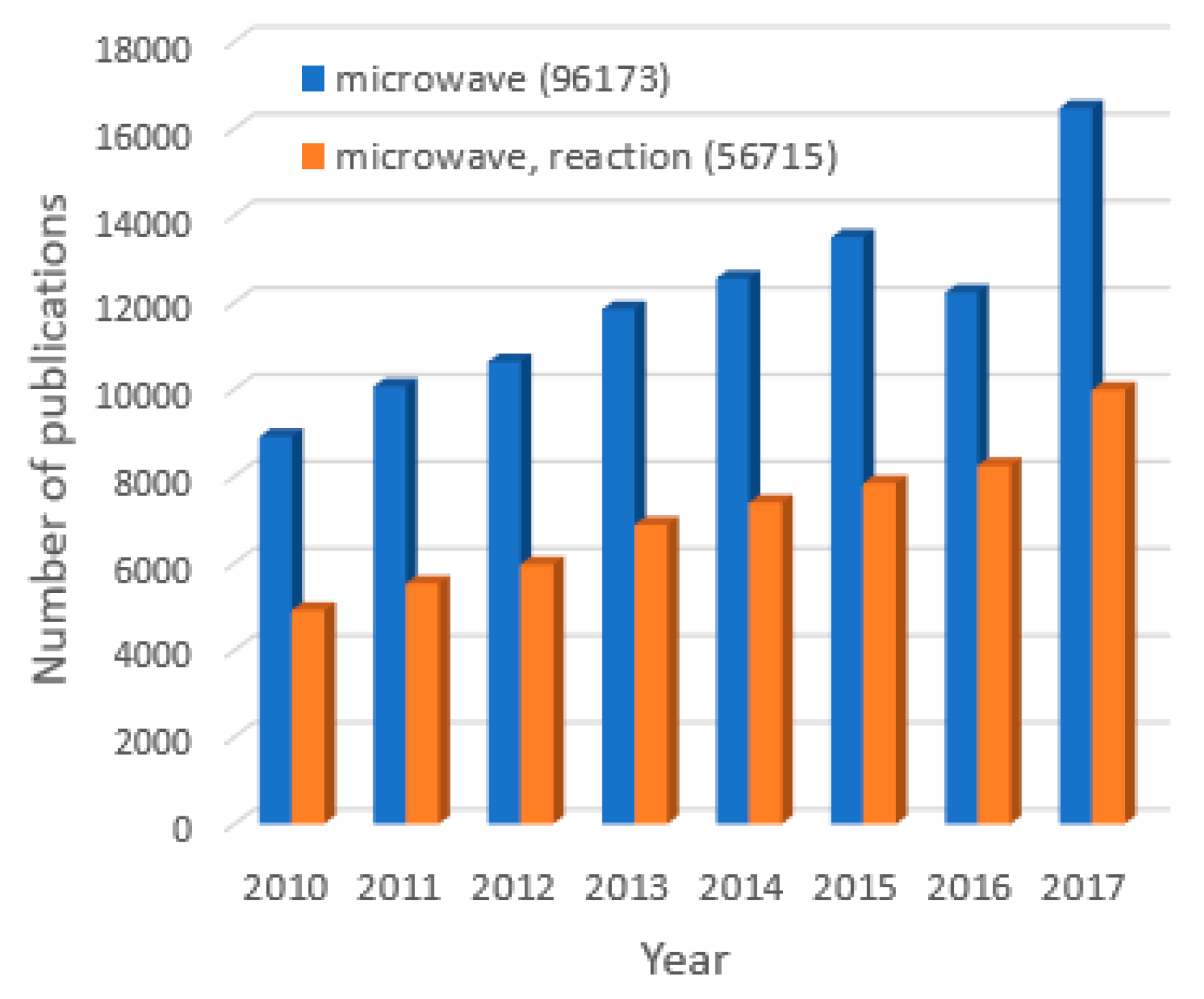 Crystals 08 00379 ch001 Crystals 08 00379 ch001