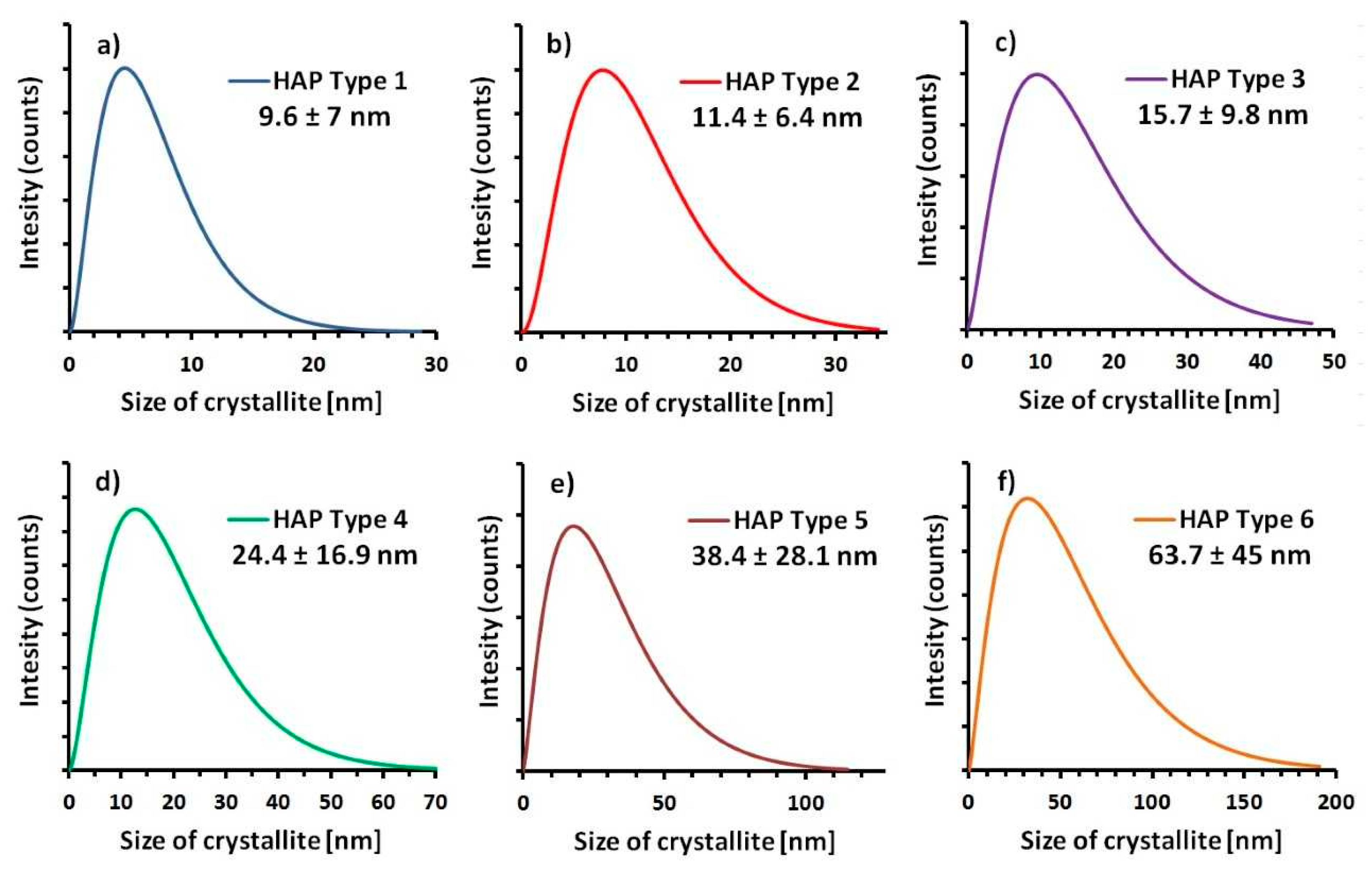 Crystals 08 00379 g010 Crystals 08 00379 g010