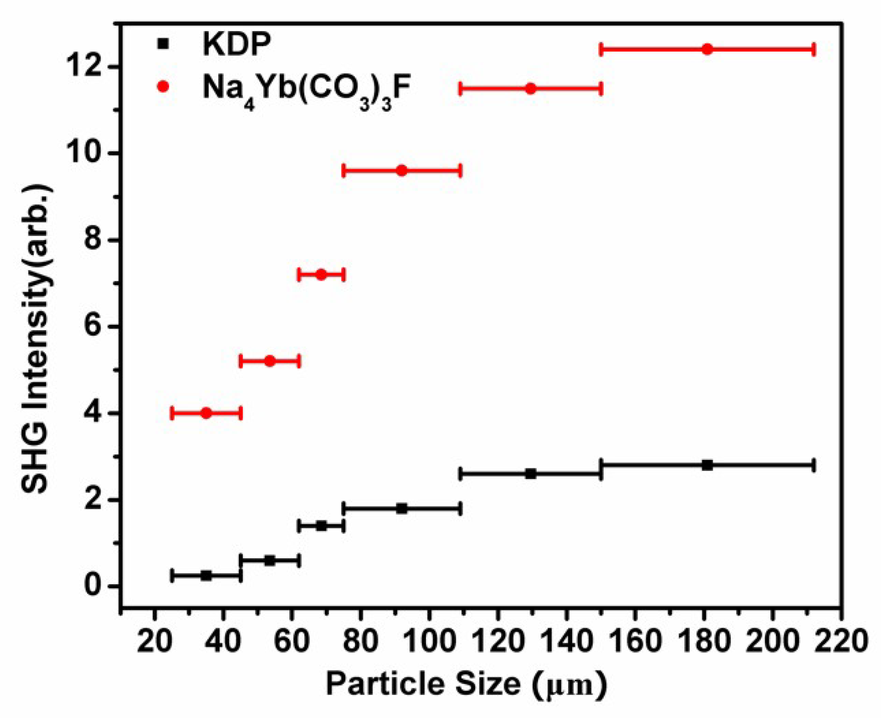 Crystals 08 00381 g005