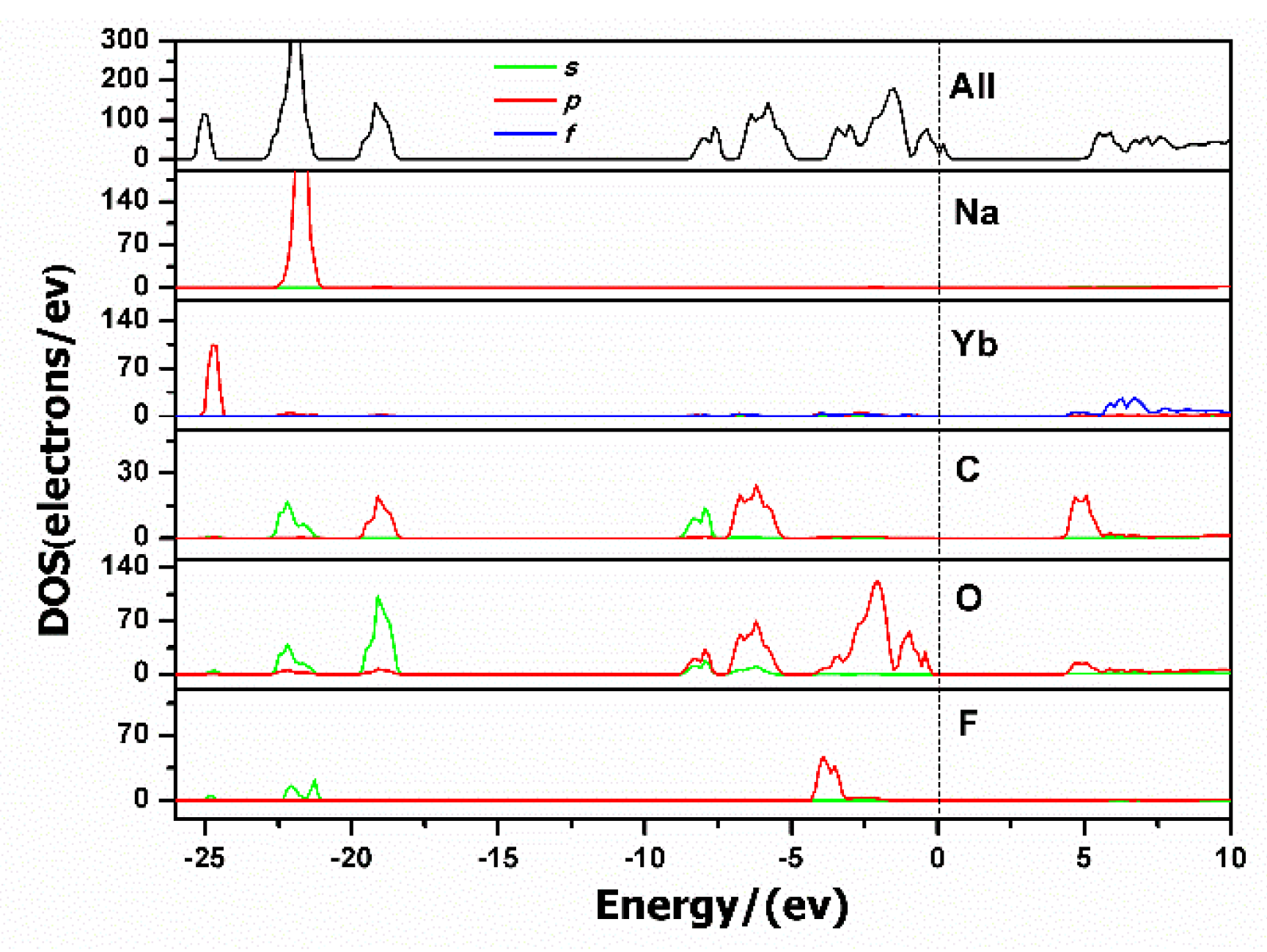Crystals 08 00381 g007