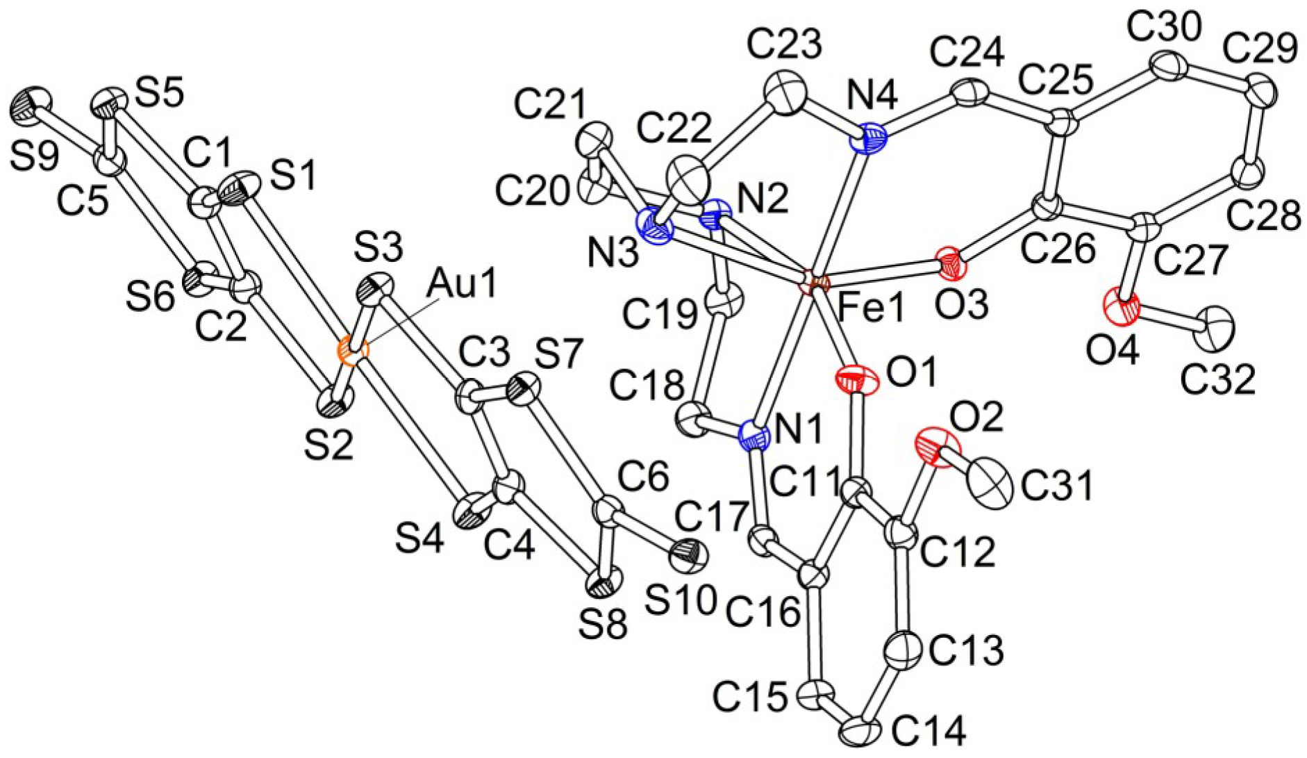 Crystals 08 00382 g002