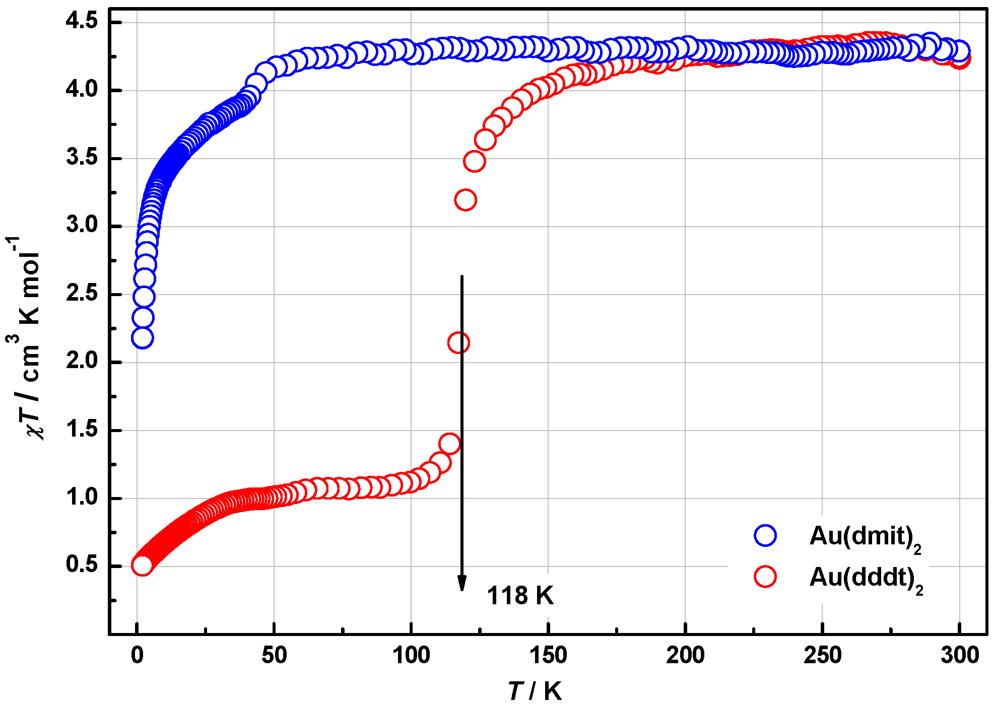 Crystals 08 00382 g009