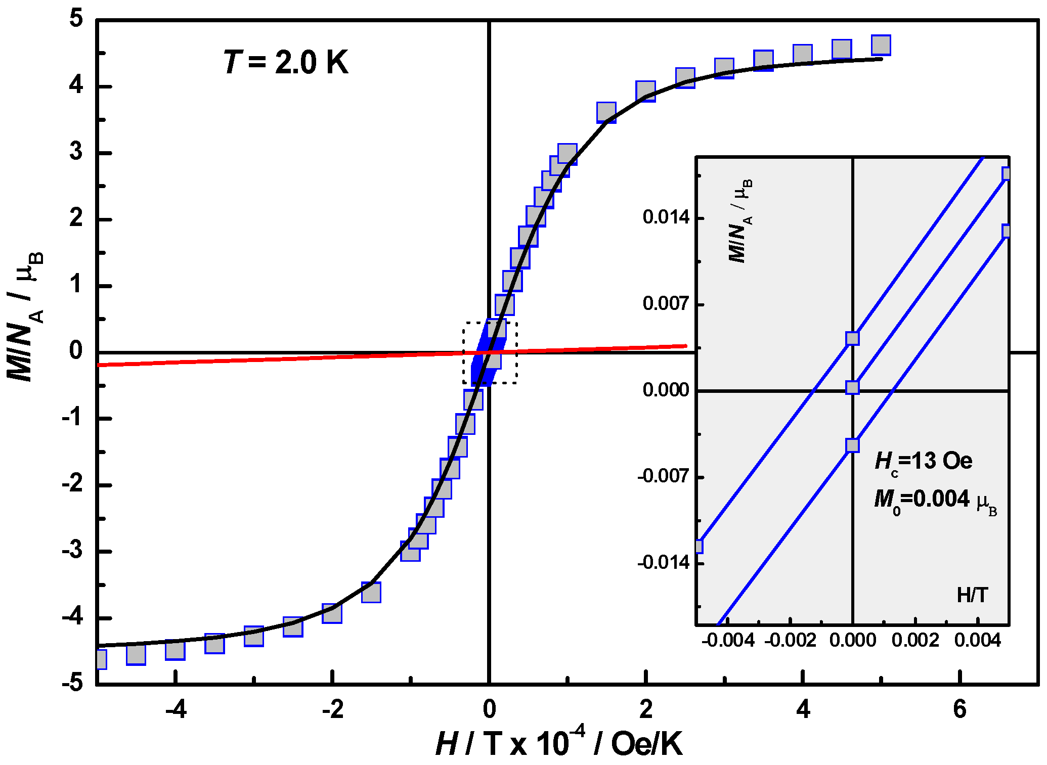 Crystals 08 00382 g012
