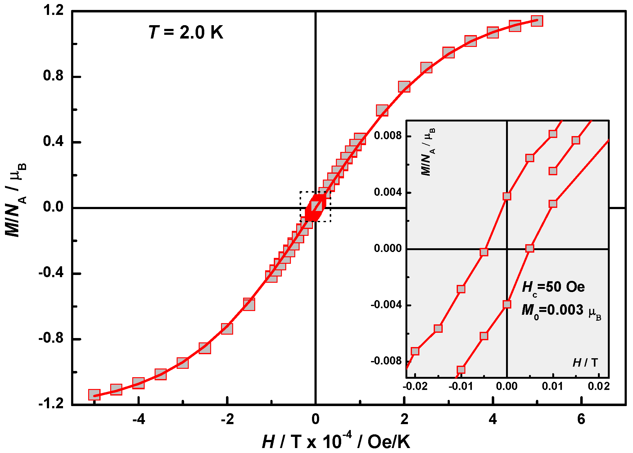 Crystals 08 00382 g013