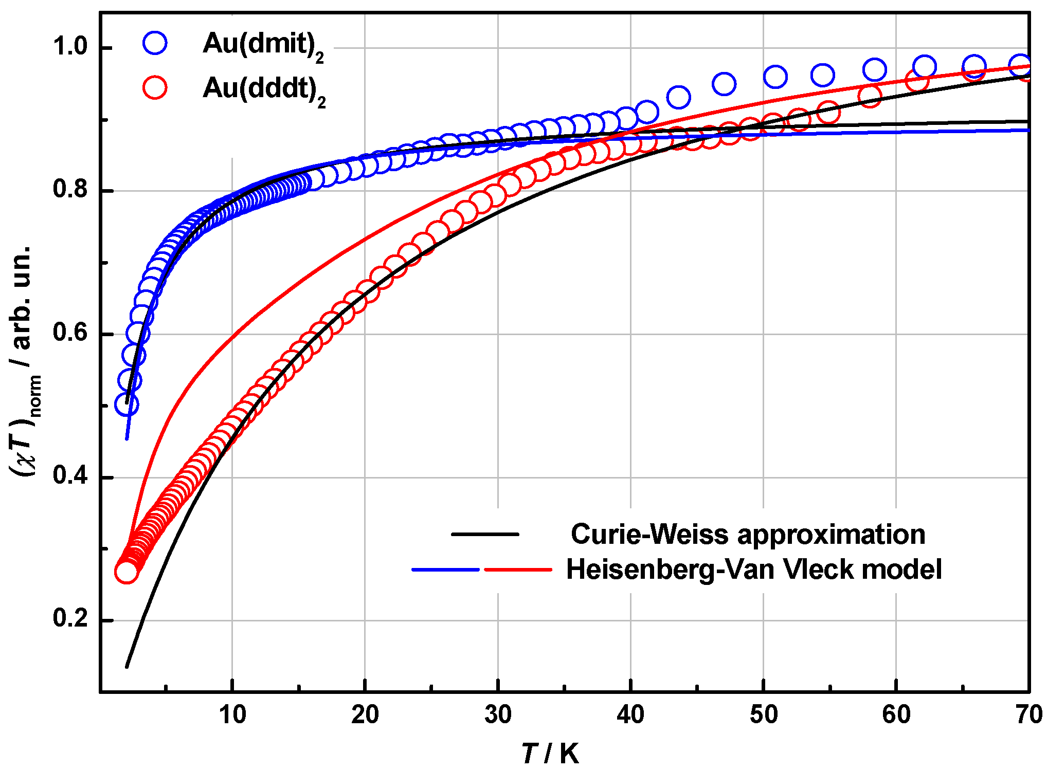 Crystals 08 00382 g014