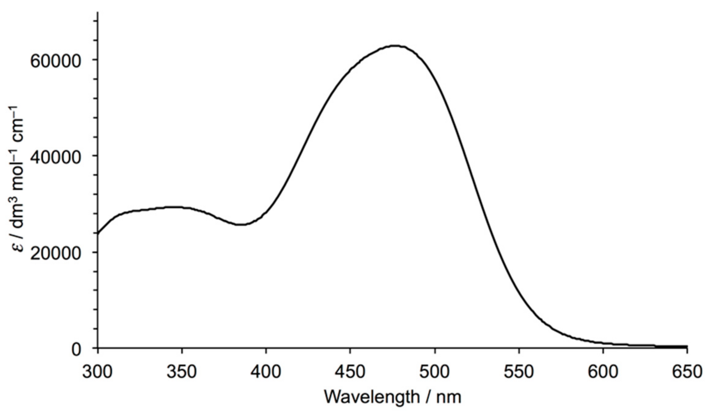 Crystals 08 00389 g002