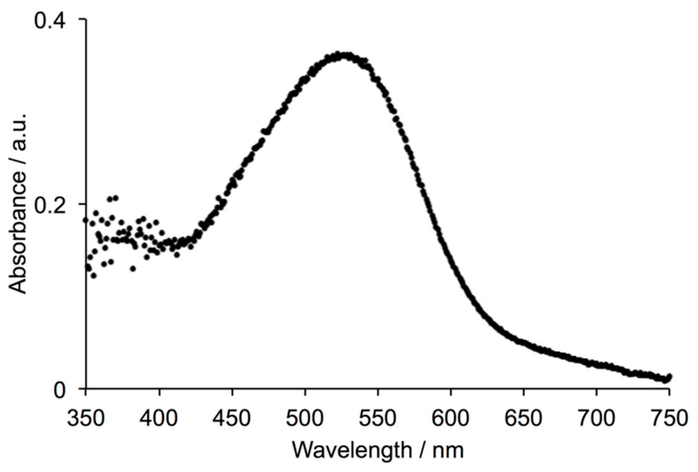 Crystals 08 00389 g005