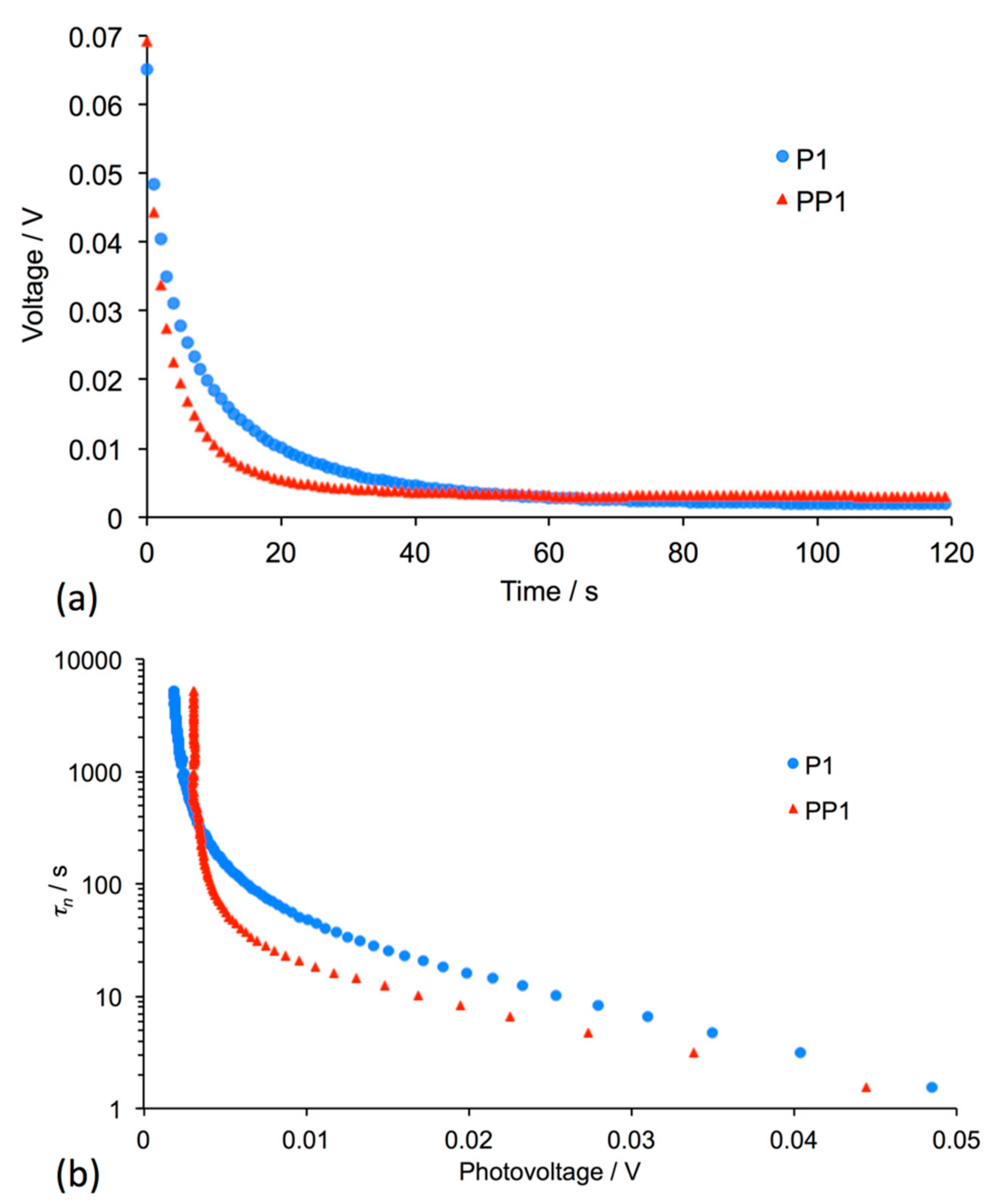 Crystals 08 00389 g010