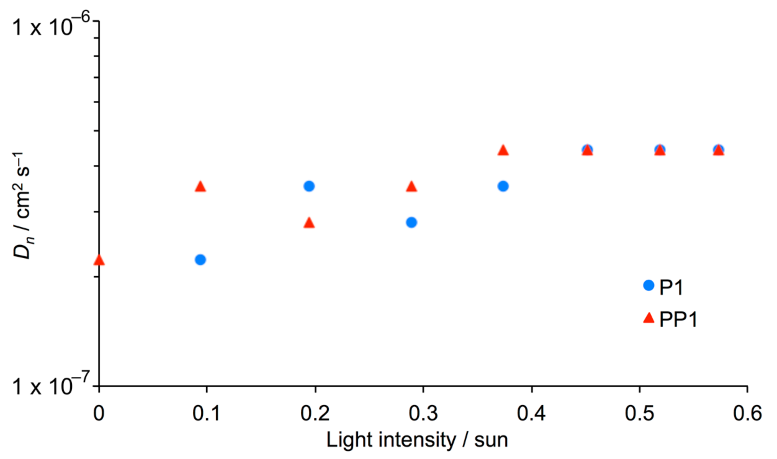 Crystals 08 00389 g011