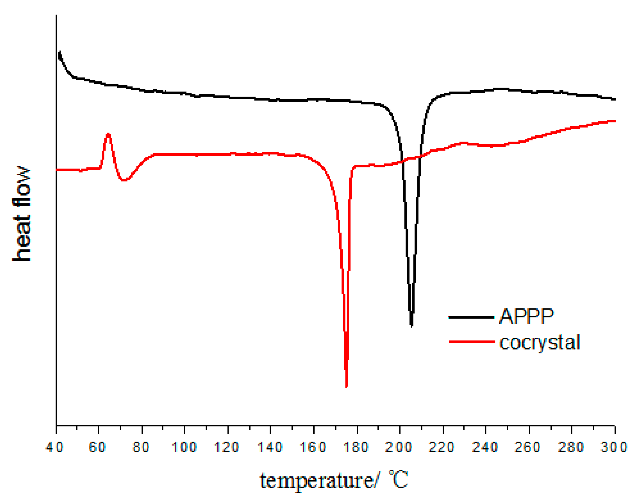 Crystals 08 00392 g004