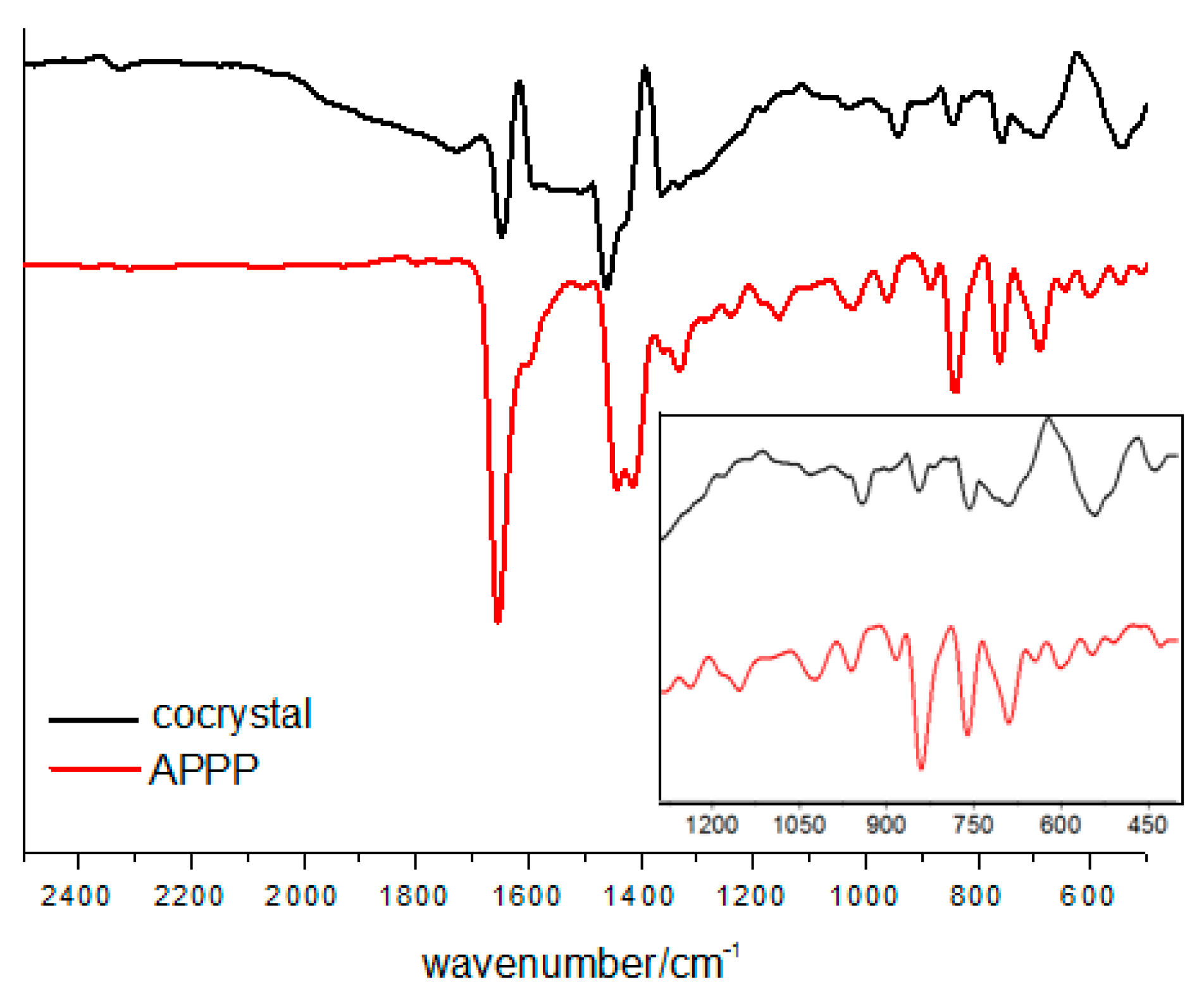 Crystals 08 00392 g005