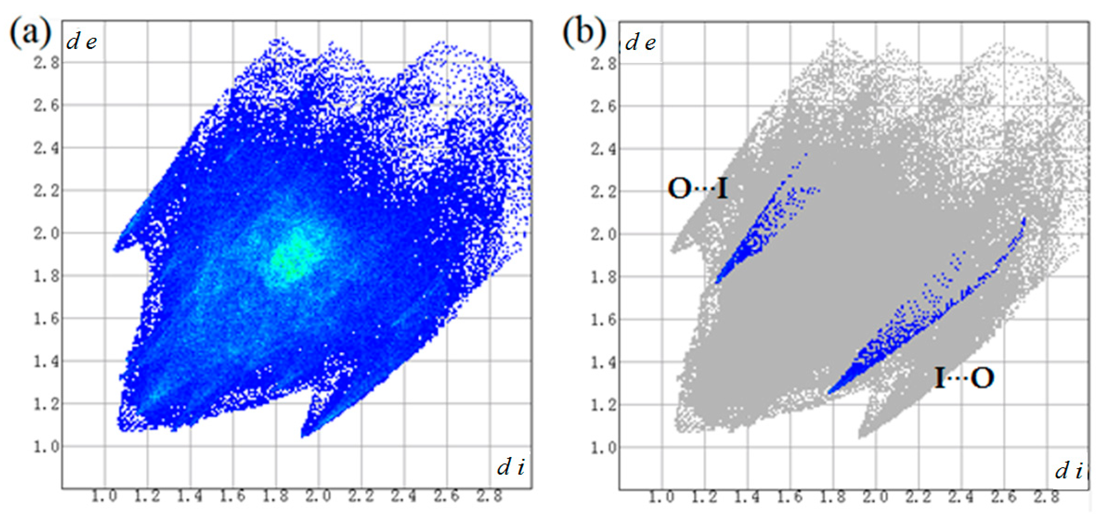 Crystals 08 00392 g007