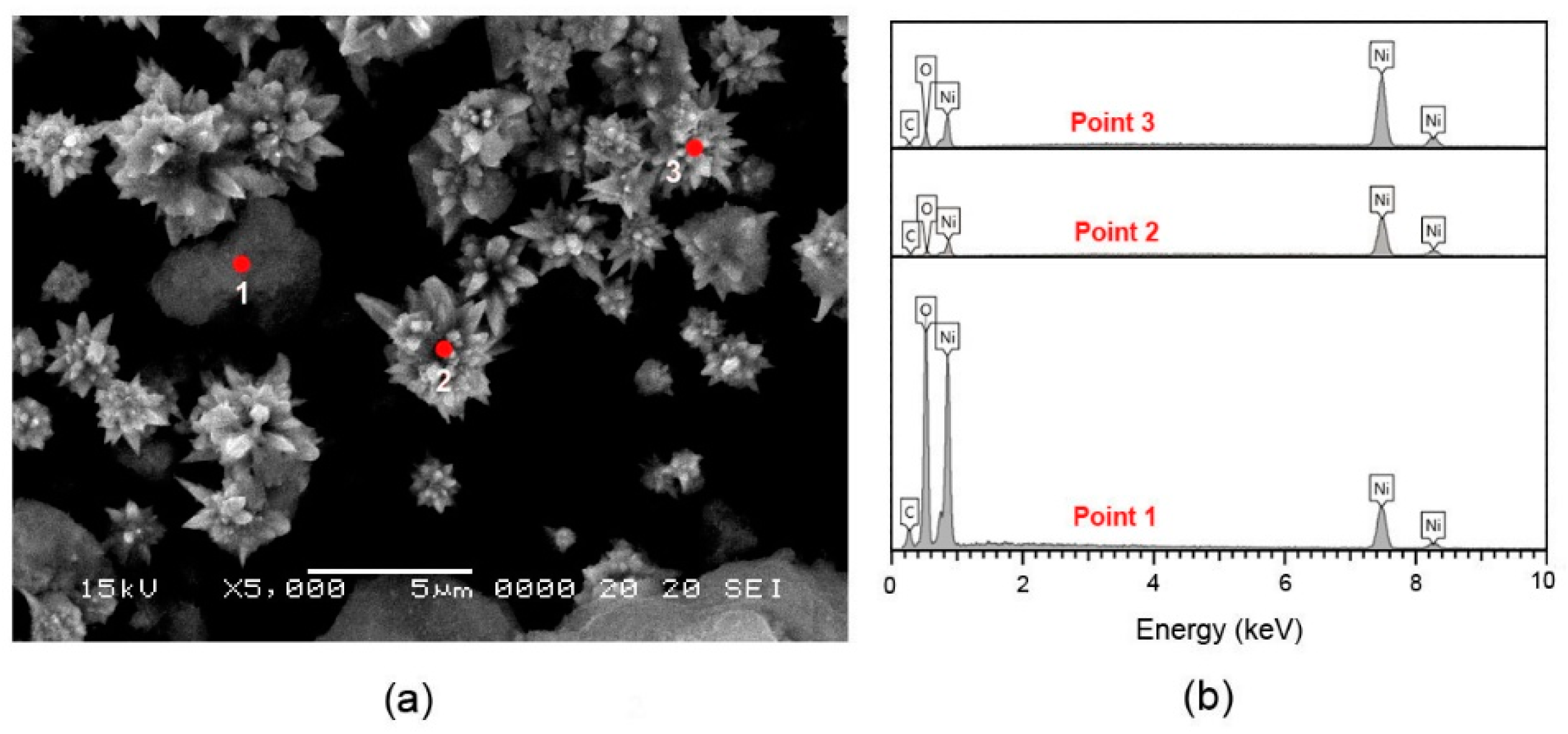 Crystals 08 00397 g003