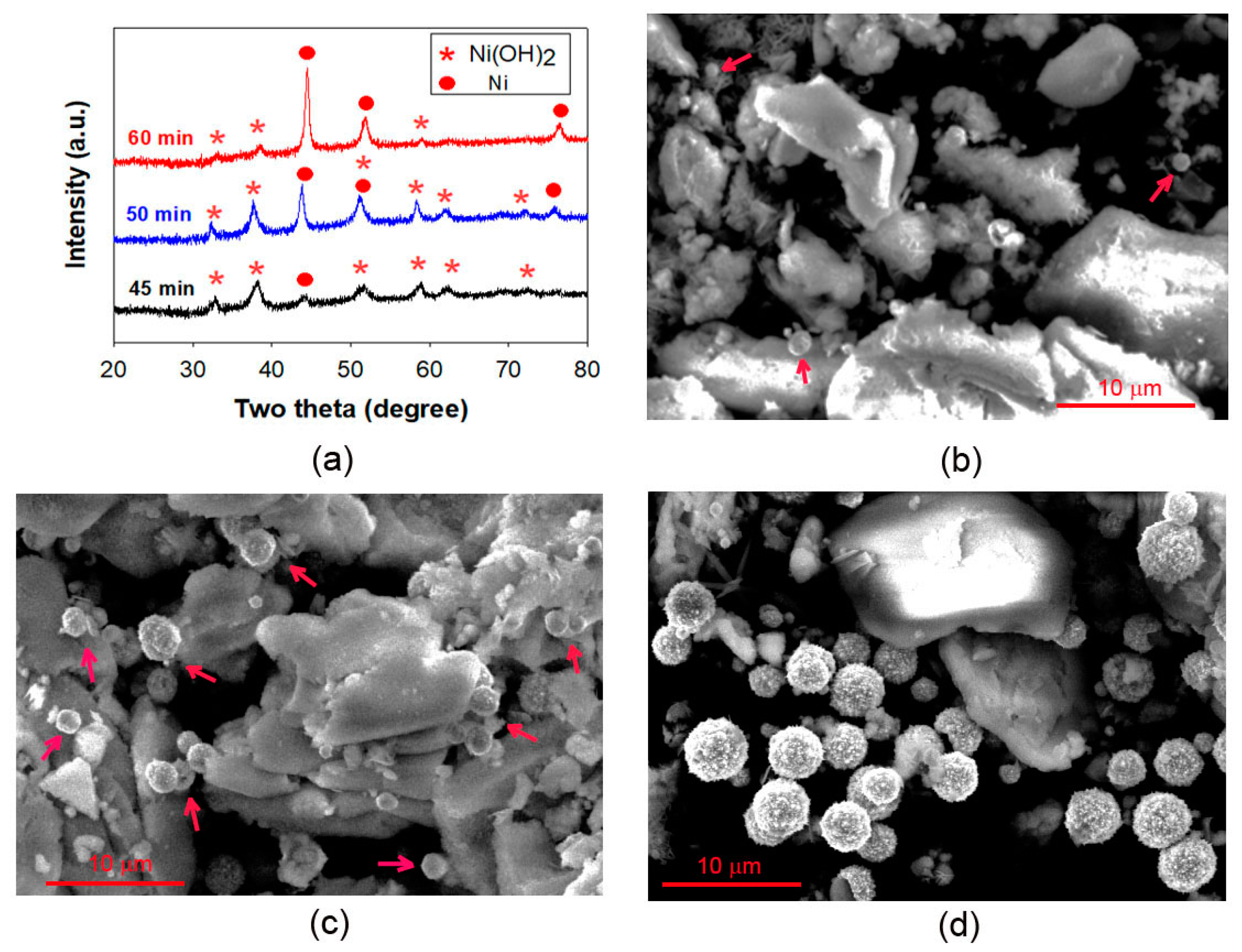 Crystals 08 00397 g009