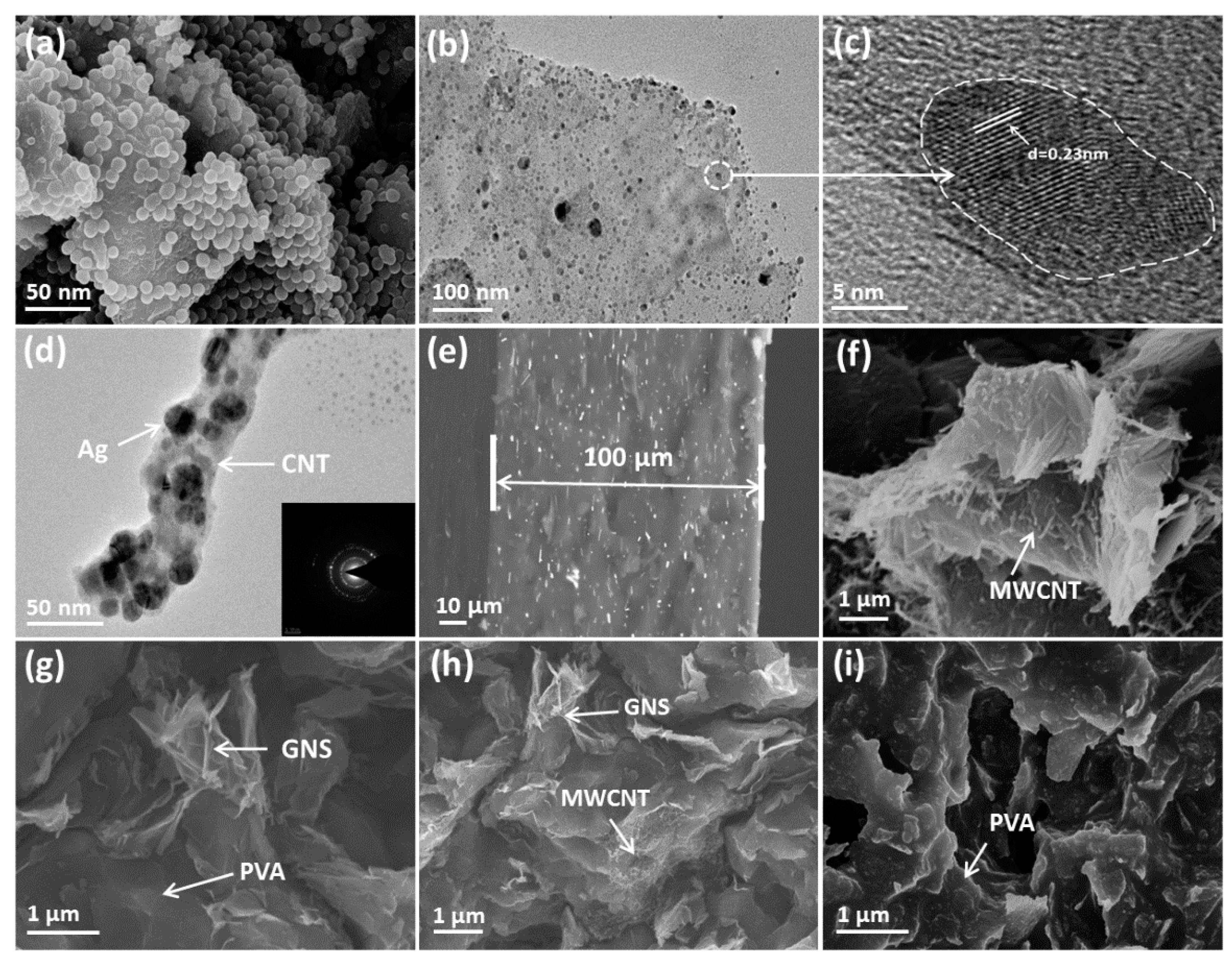 Crystals 08 00398 g002