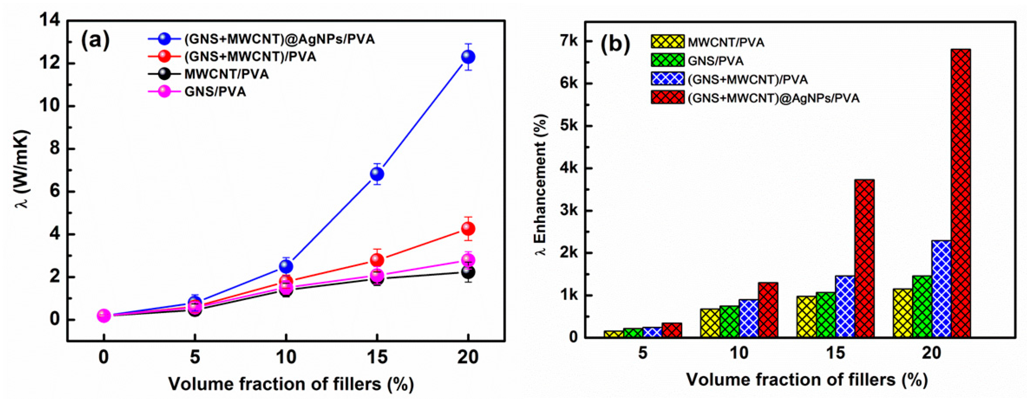 Crystals 08 00398 g004