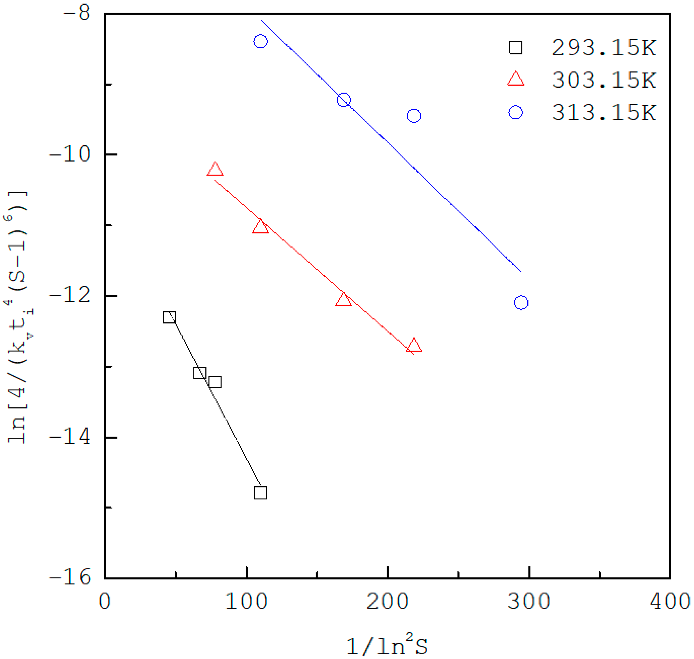 Crystals 08 00403 g006