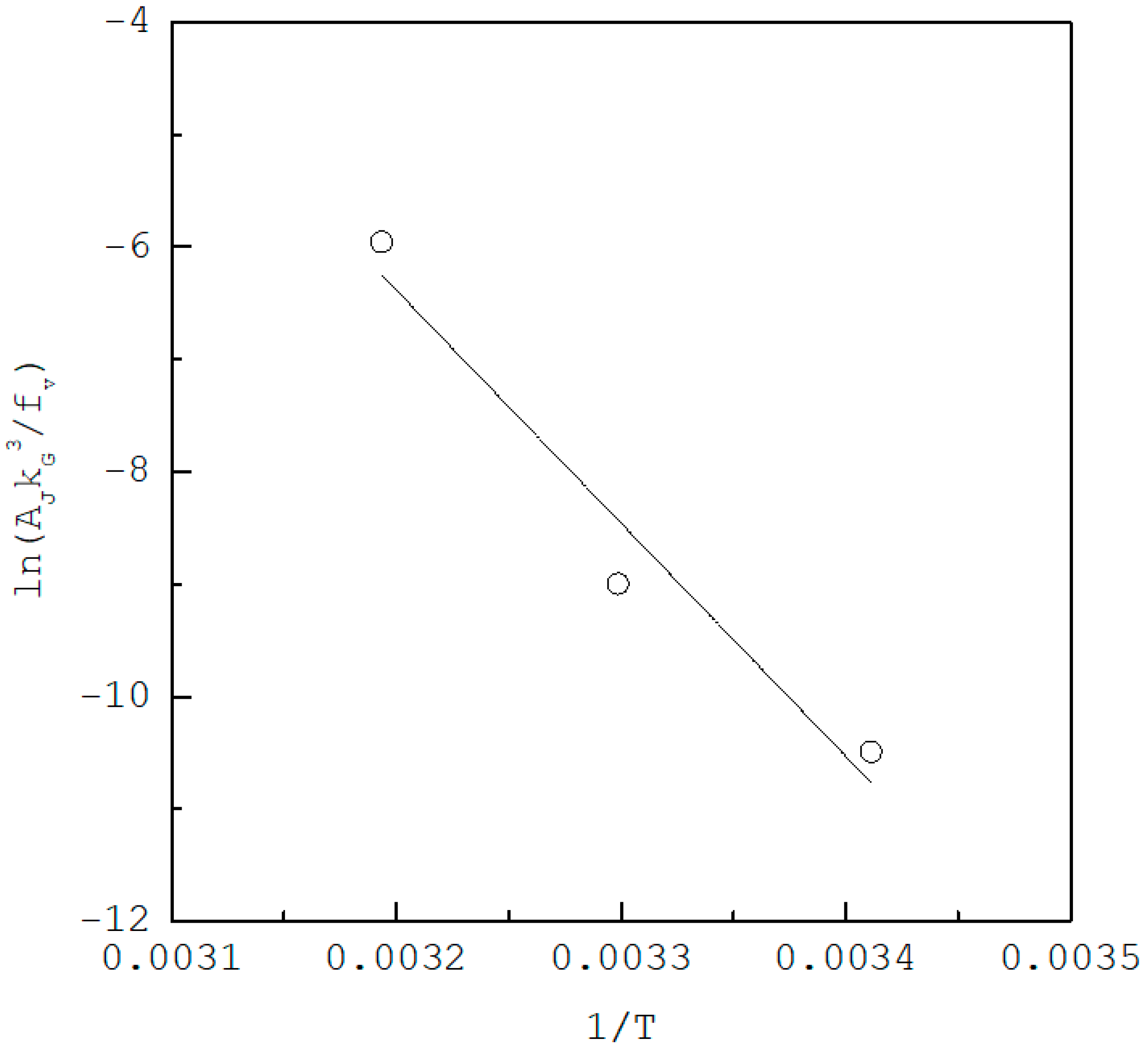 Crystals 08 00403 g007