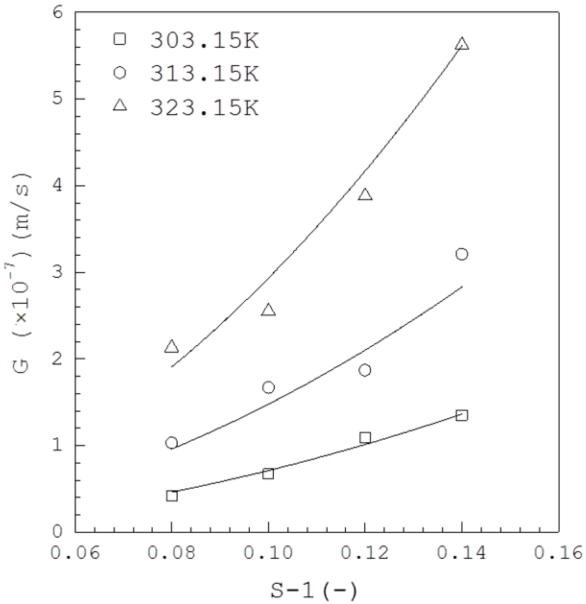 Crystals 08 00403 g008